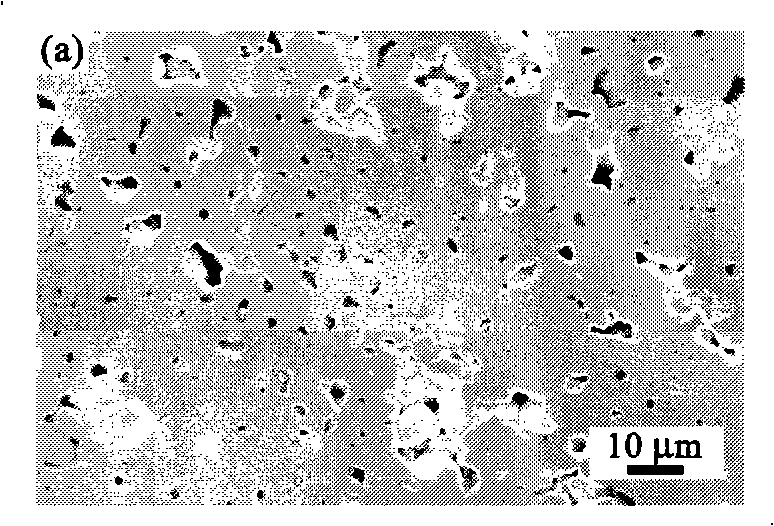 In situ reaction heat synthesized TaC-TaSi2 ceramic composite material and preparation thereof