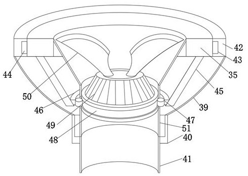 Water environment detection system