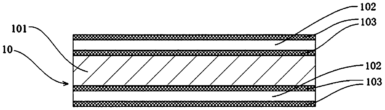 Electrode plate and electrochemical device