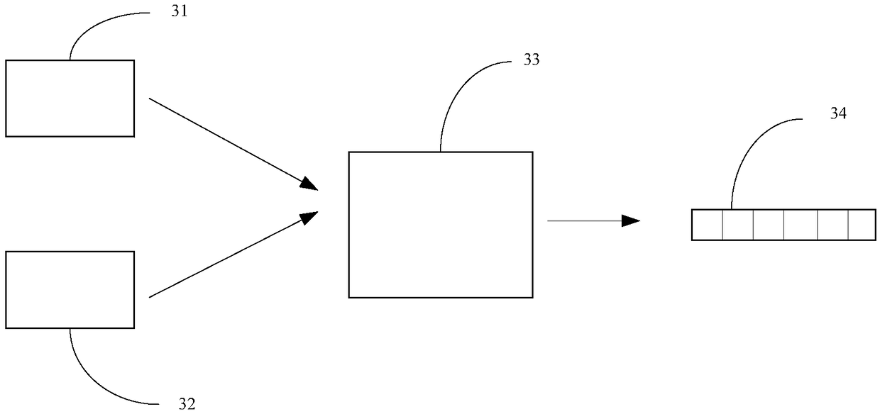 Image transmission method, equipment, movable platform, monitoring equipment and system