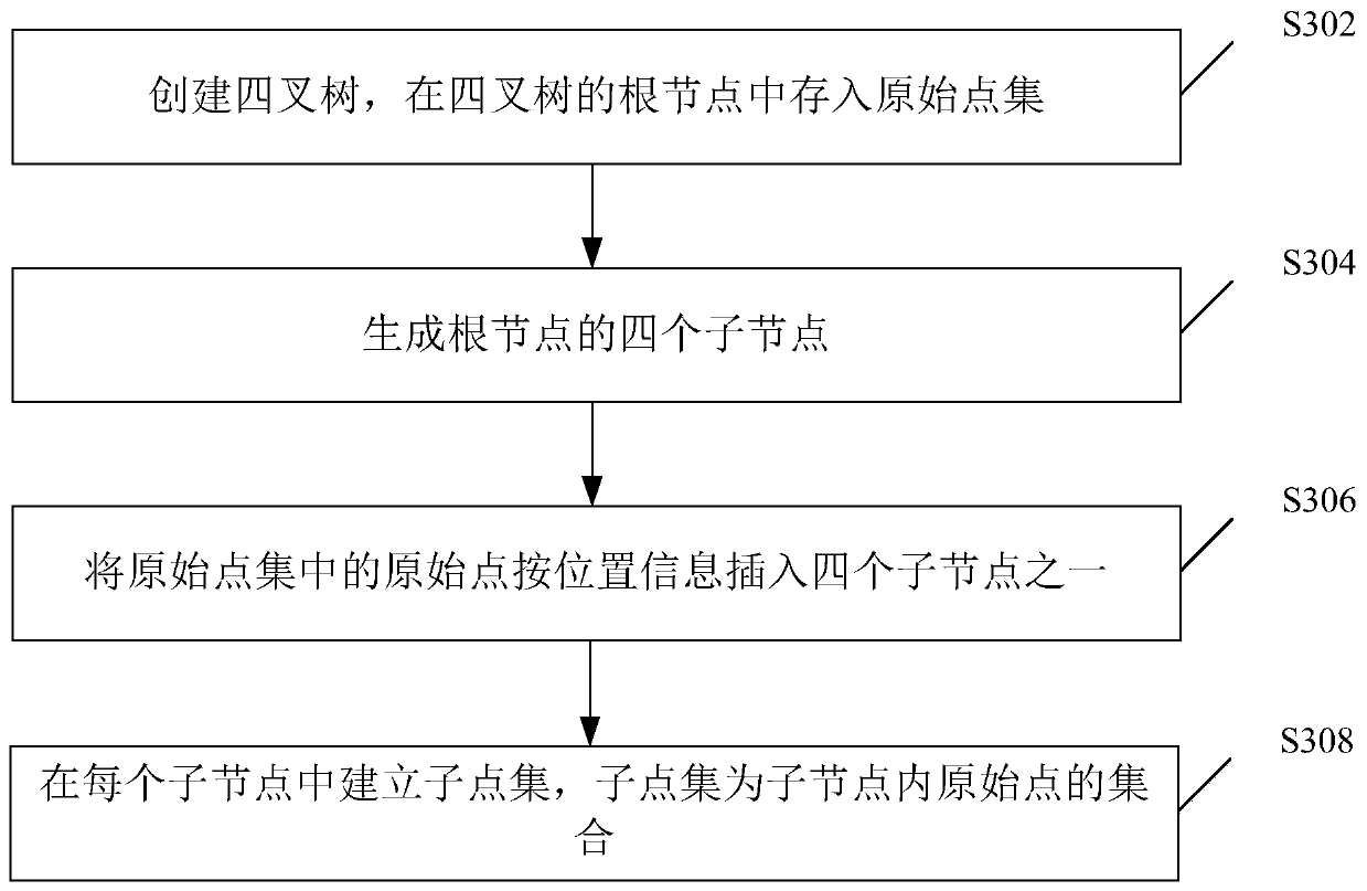 Method and device for generating thinned images