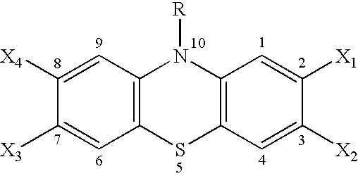 Phenothiazine derivatives and their method of use