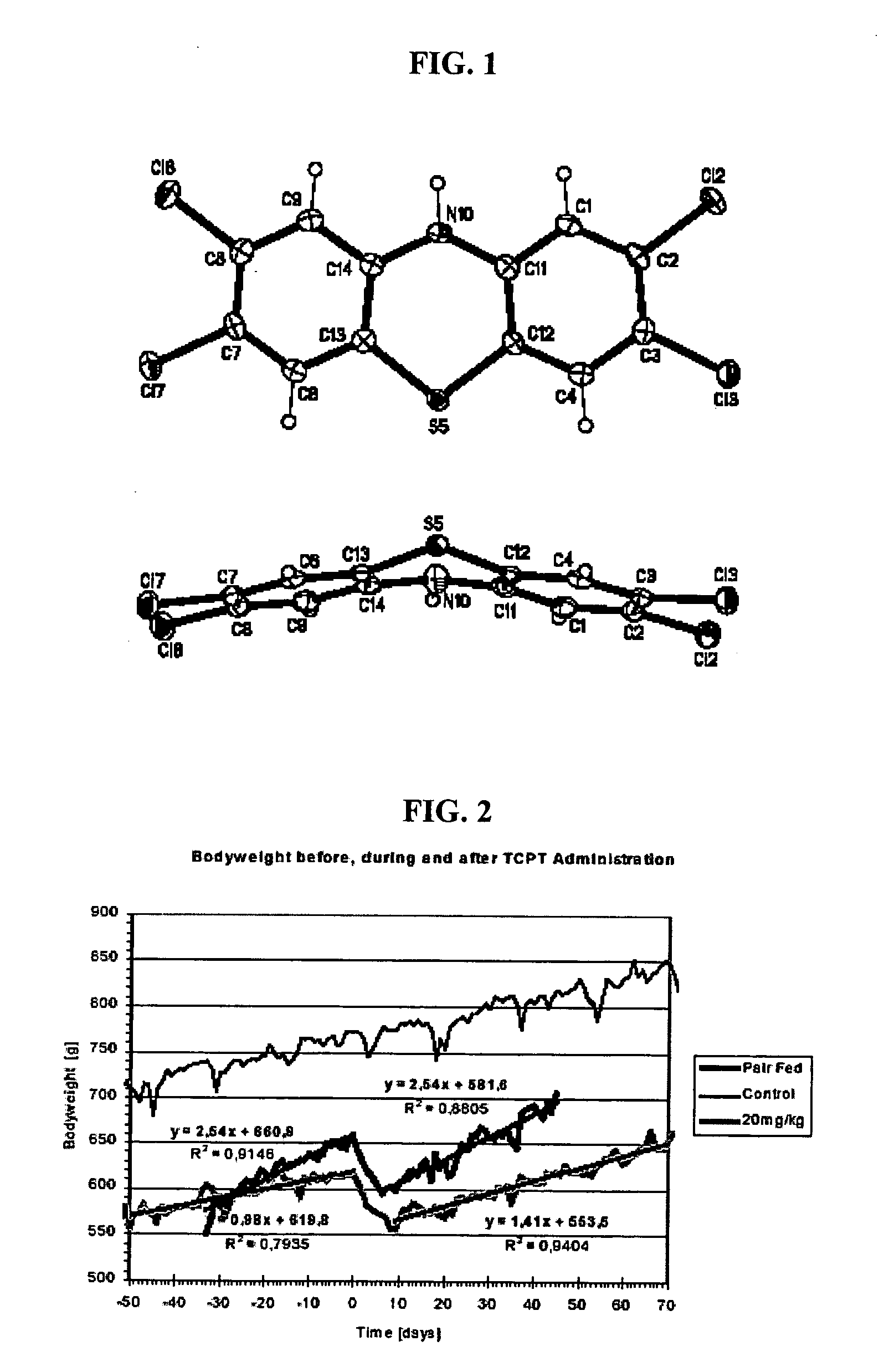 Phenothiazine derivatives and their method of use