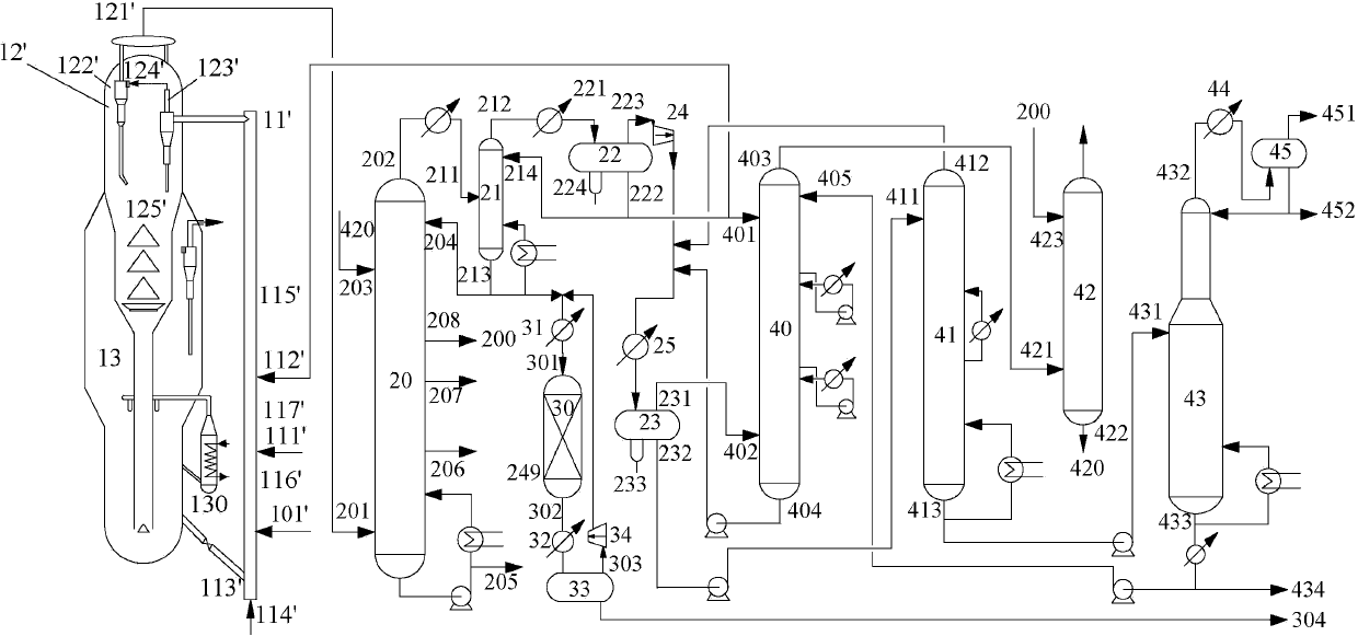 Device and method for producing clean gasoline by combining catalytic cracking and hydrofining