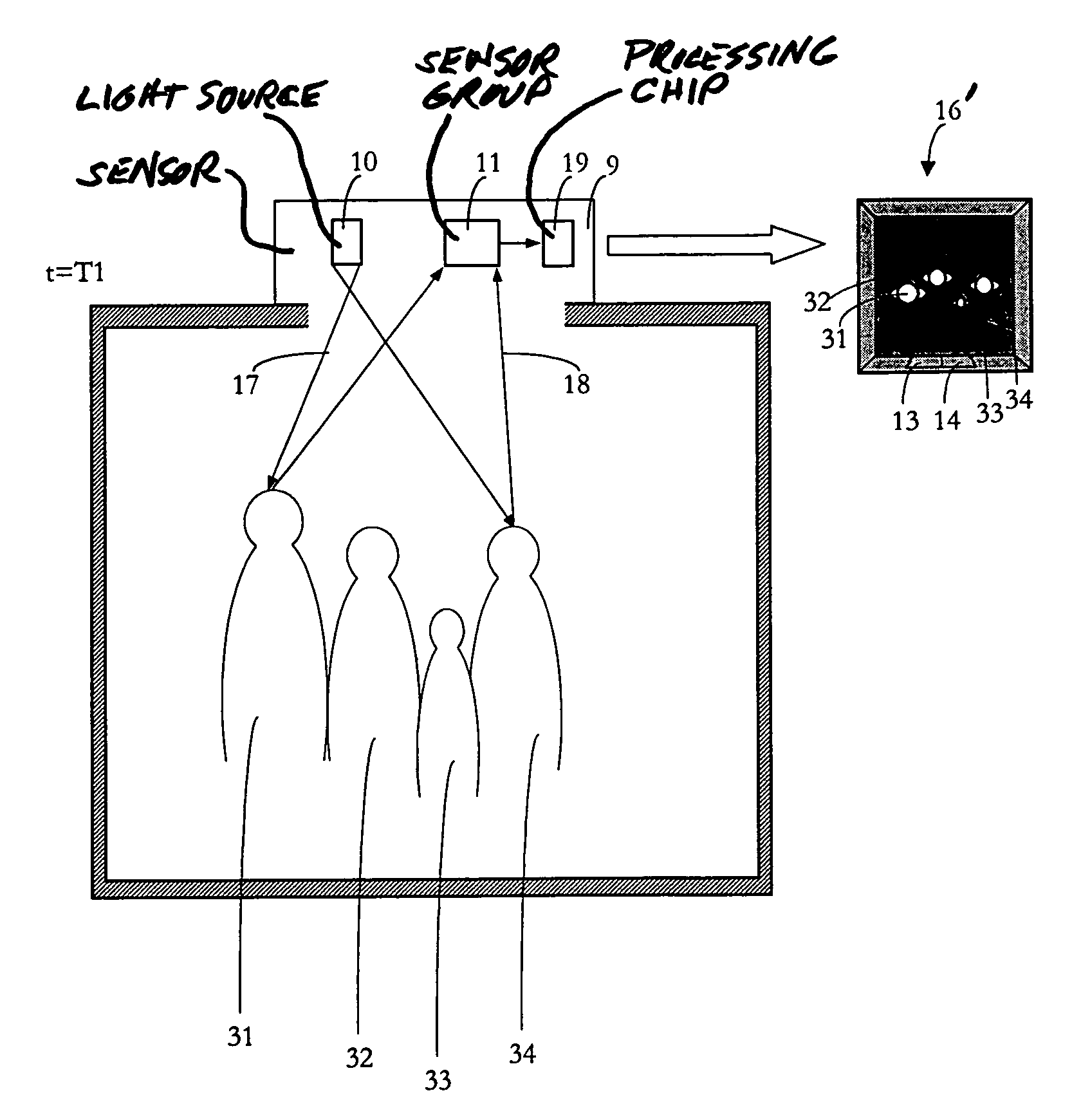 Three-dimensional monitoring in the area of an elevator by means of a three-dimensional sensor