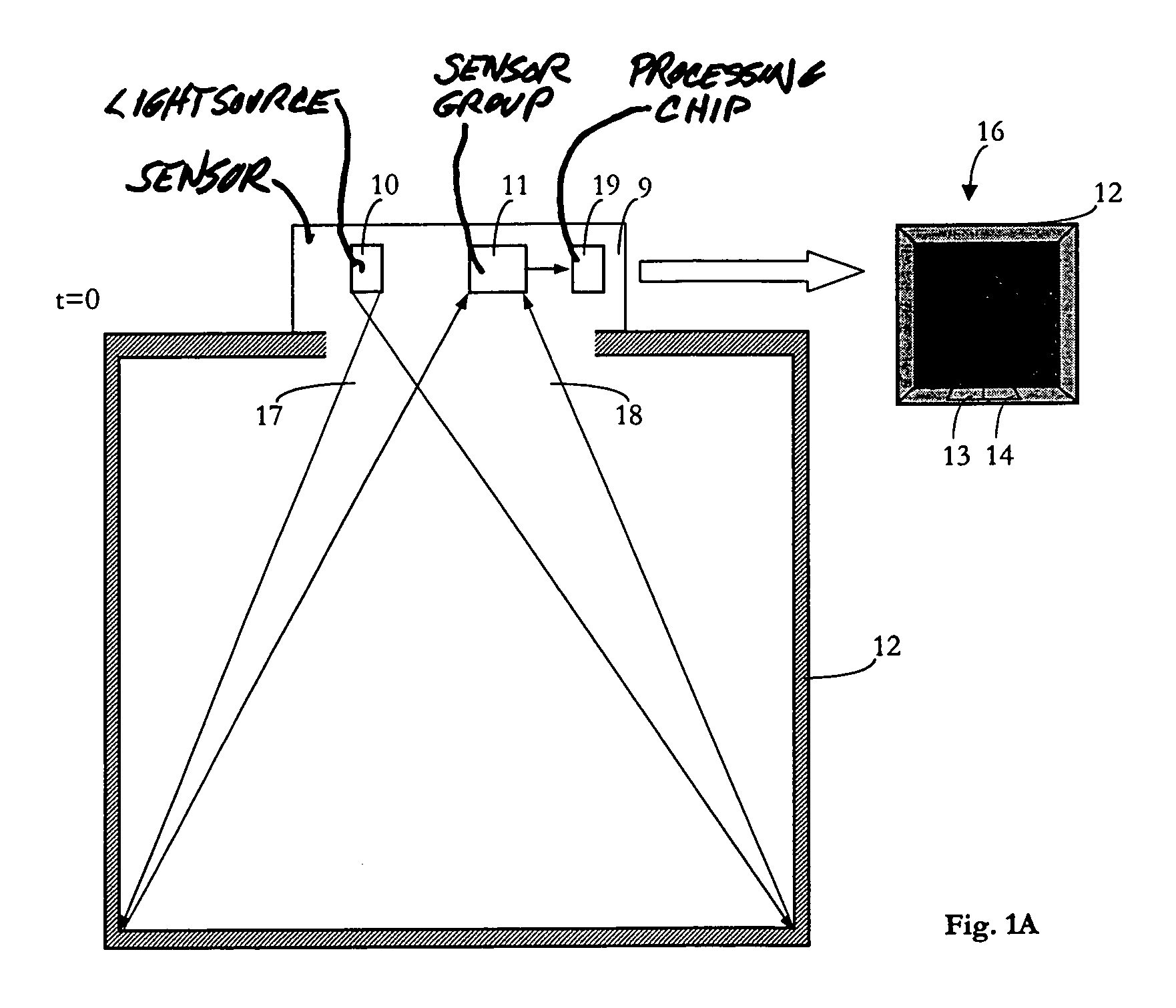 Three-dimensional monitoring in the area of an elevator by means of a three-dimensional sensor