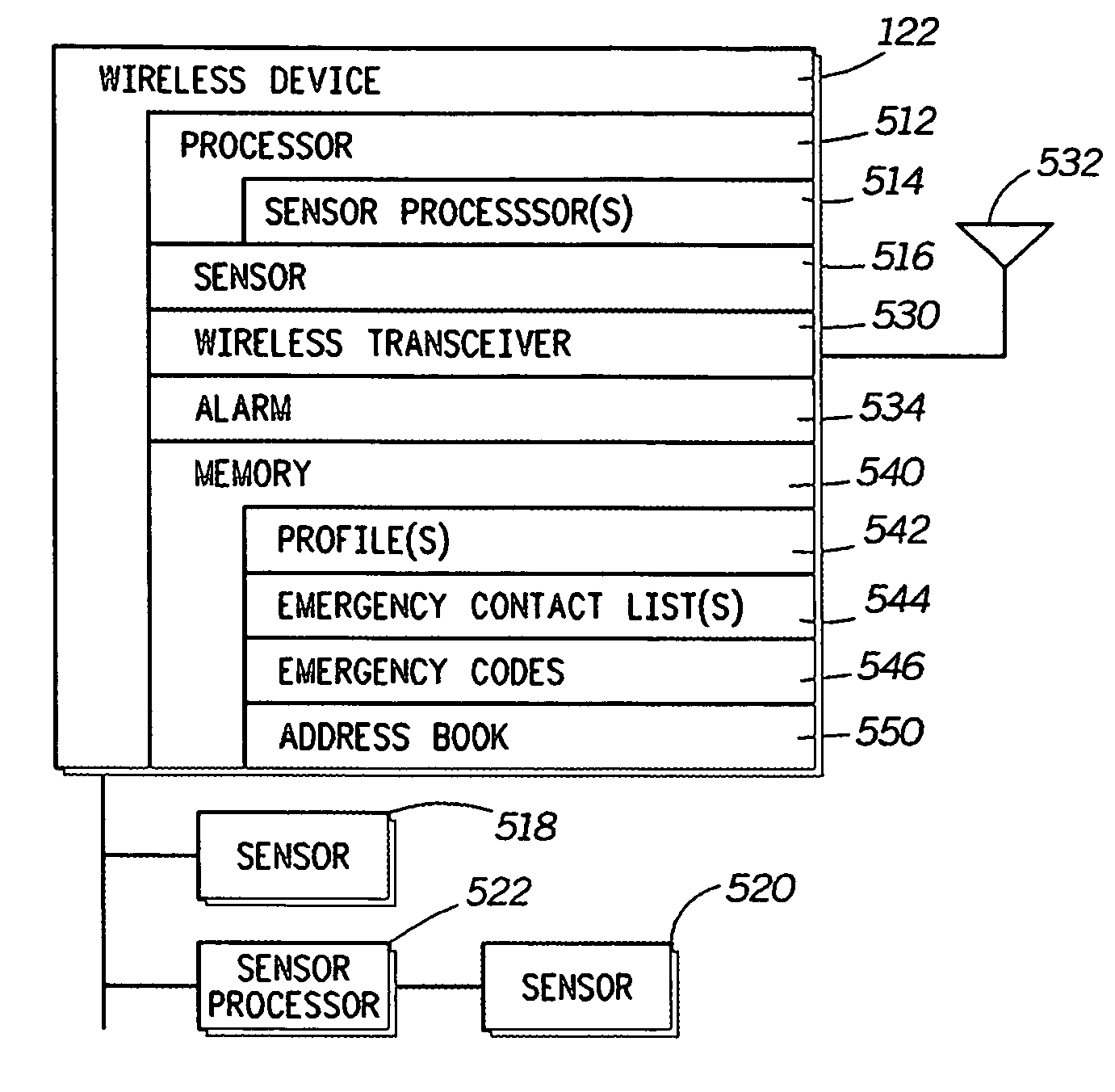 Method and system for use in emergency notification and determining location