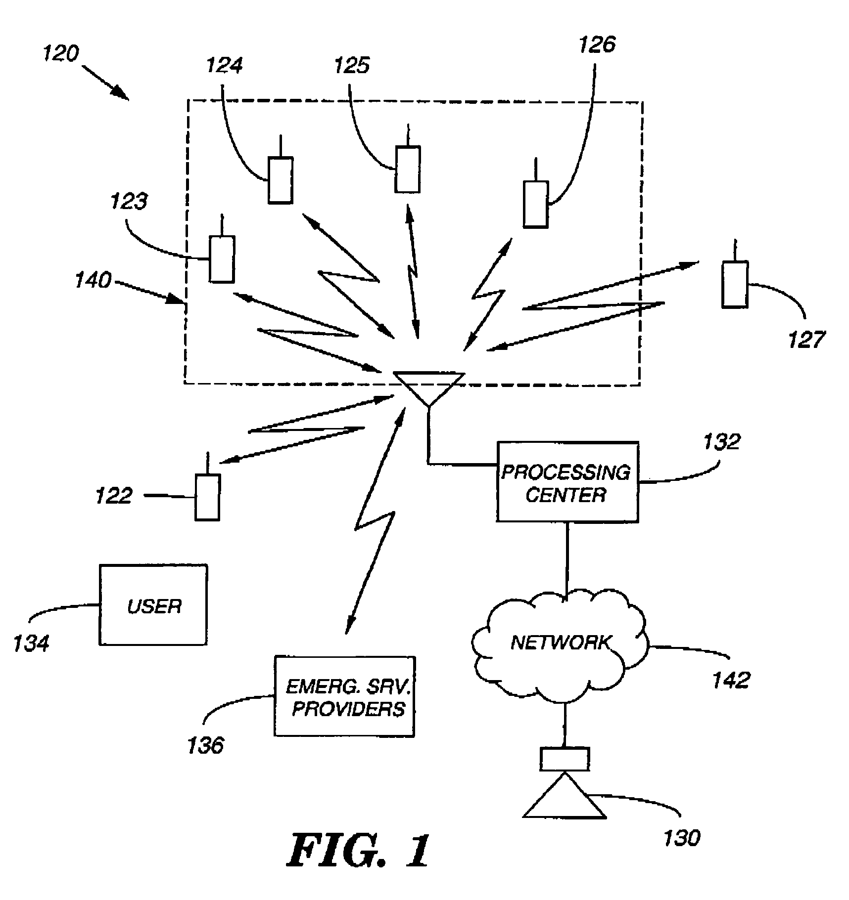 Method and system for use in emergency notification and determining location