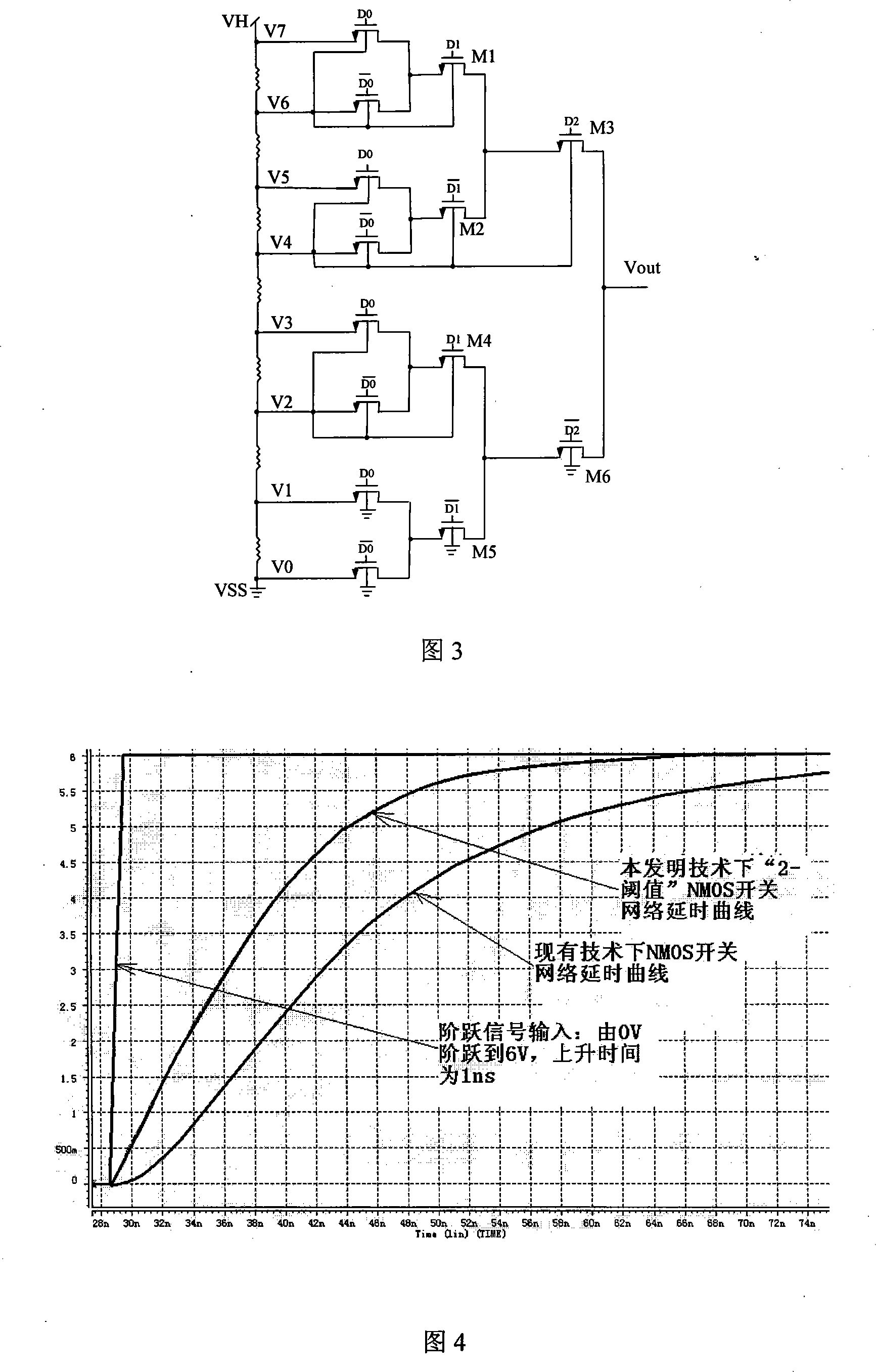 Multi-threshold digital/analog converter for thin film transistor LCD driven chip