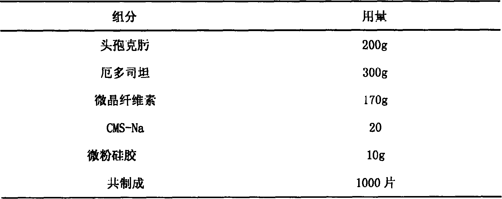 Pharmaceutical composition taking cefixime and erdosteine as active component as well as preparation method and usage thereof