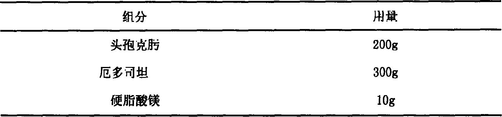 Pharmaceutical composition taking cefixime and erdosteine as active component as well as preparation method and usage thereof