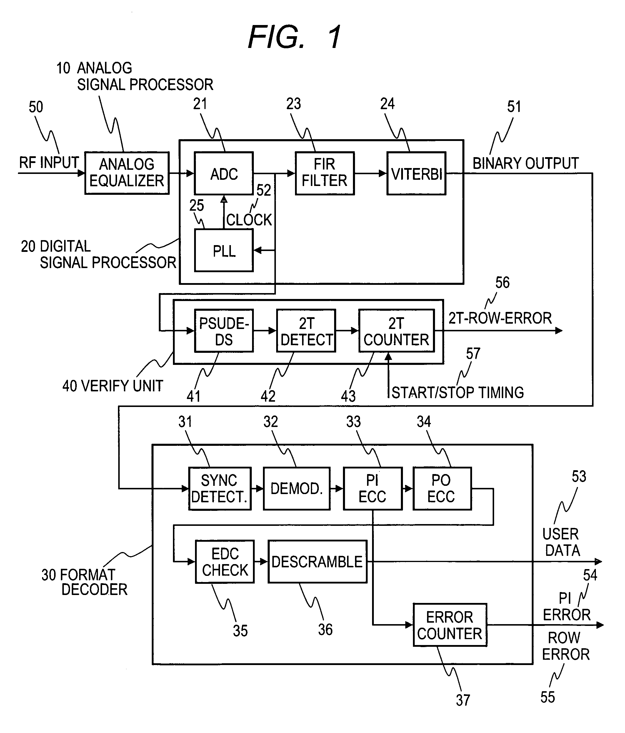 Reproduction method, optical disk drive, and IC circuit