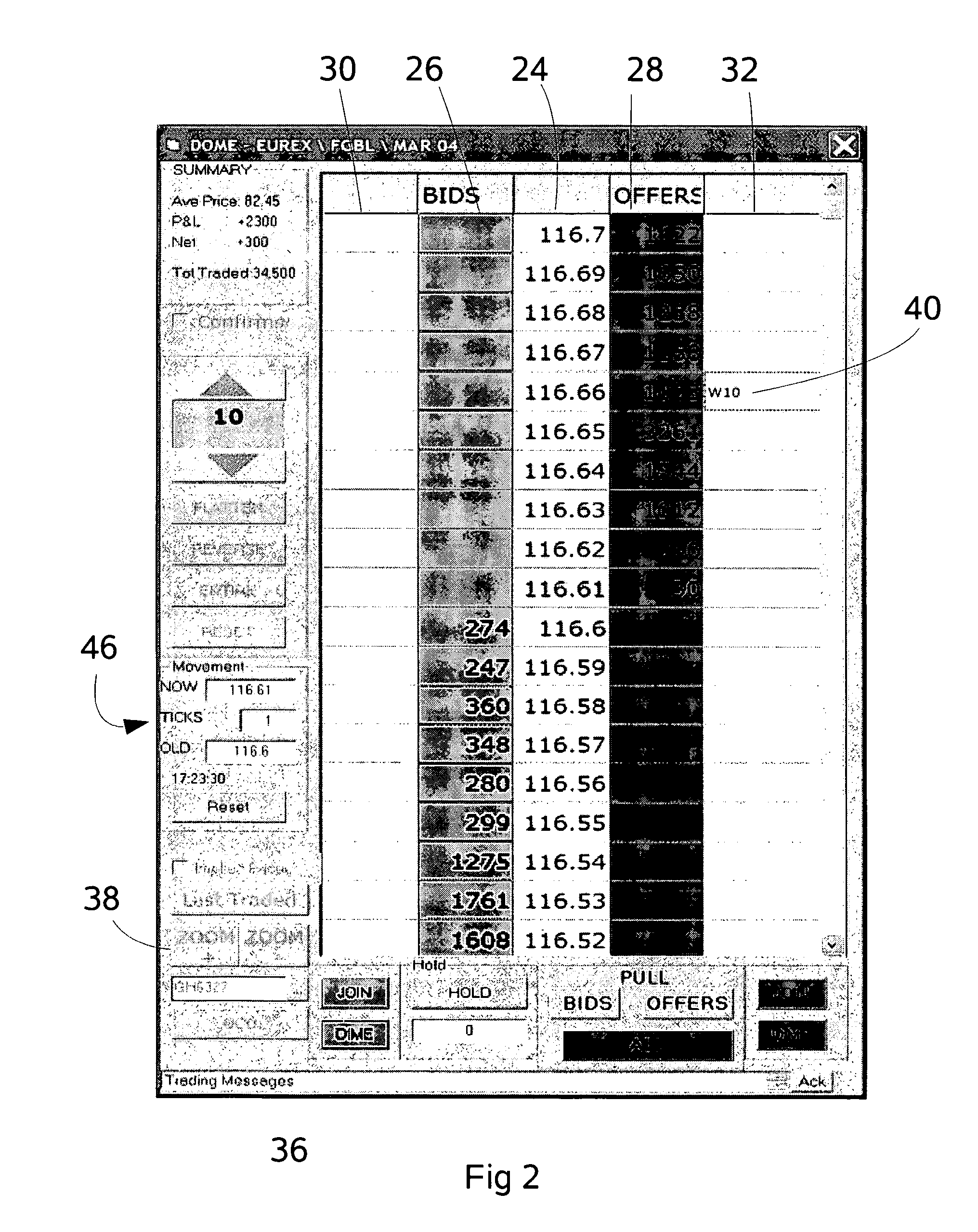 Electronic trading system