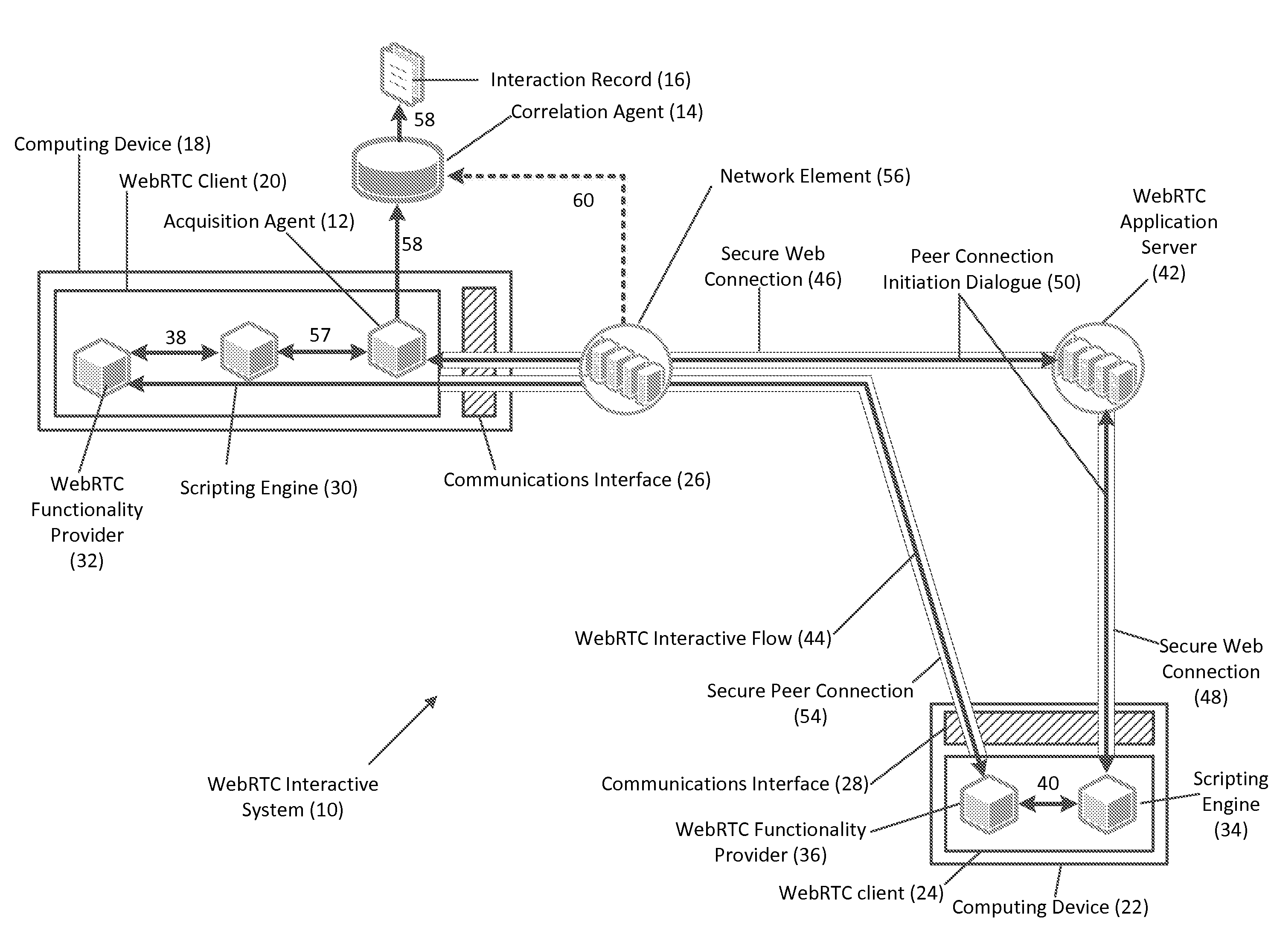 Acquiring and correlating web real-time communications (webrtc) interactive flow characteristics, and related methods, systems, and computer-readable media