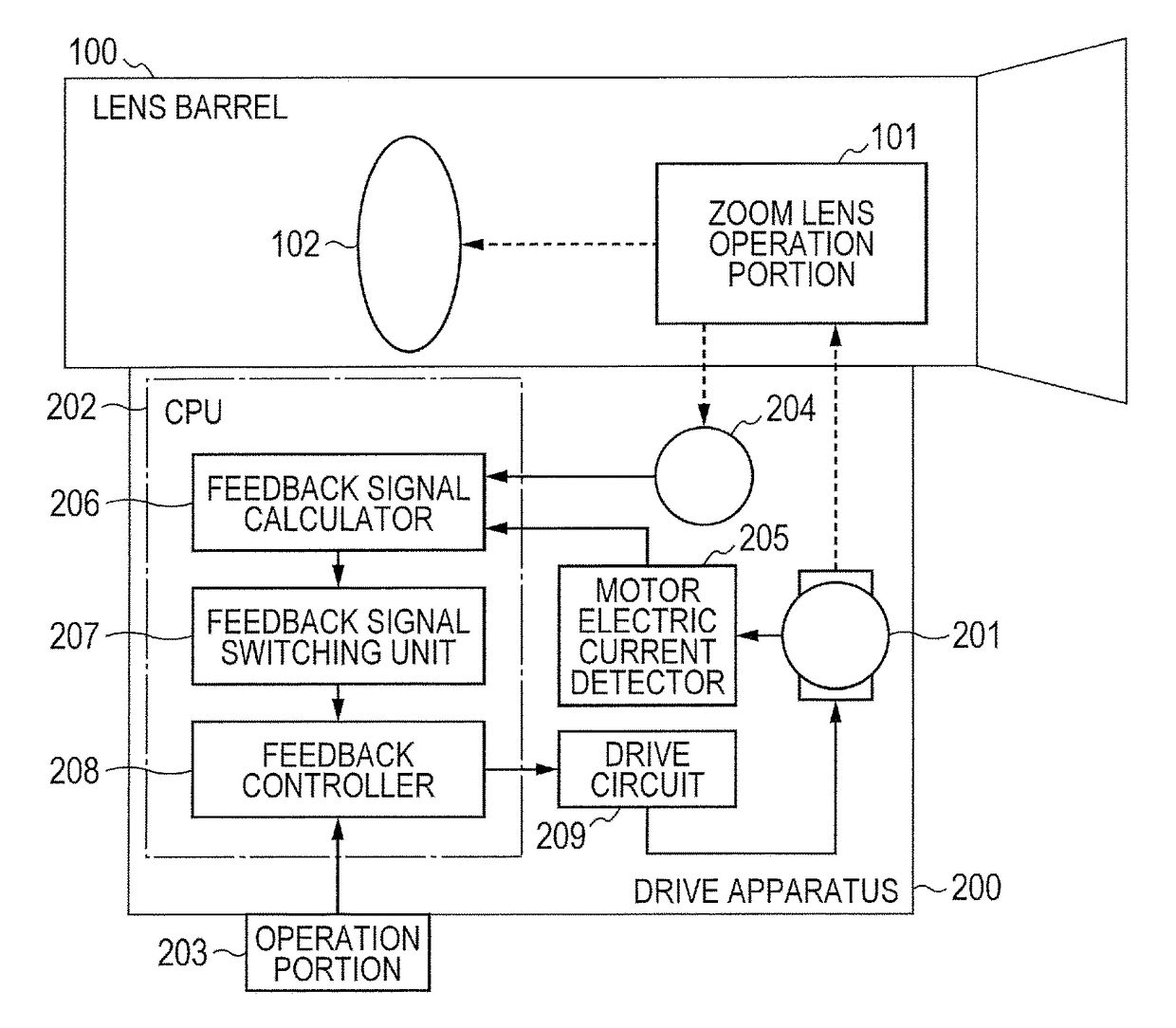 Driving apparatus, and lens apparatus and image pickup apparatus including the same