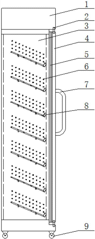 Medical ozone disinfection drying cabinet