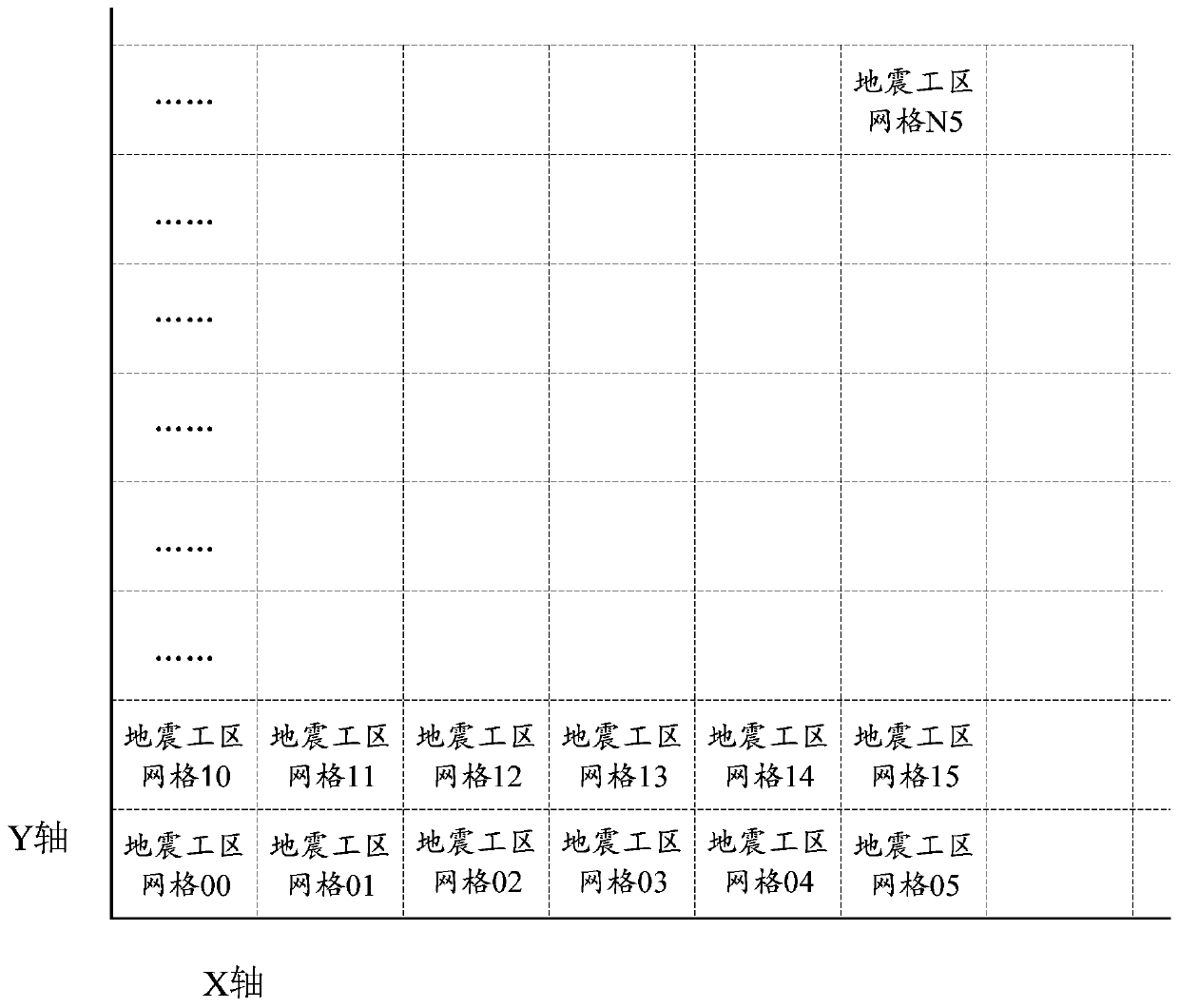 Travel time table distributed storage method and device