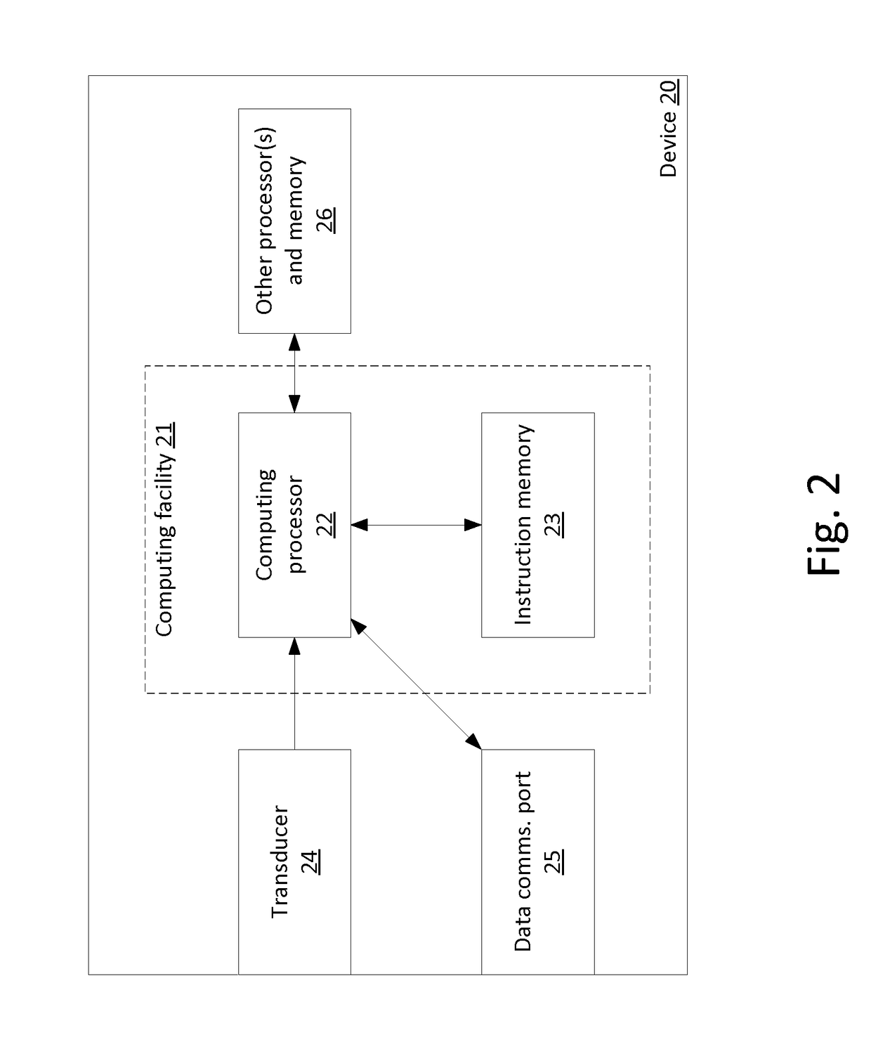 Public/Private Key Biometric Authentication System