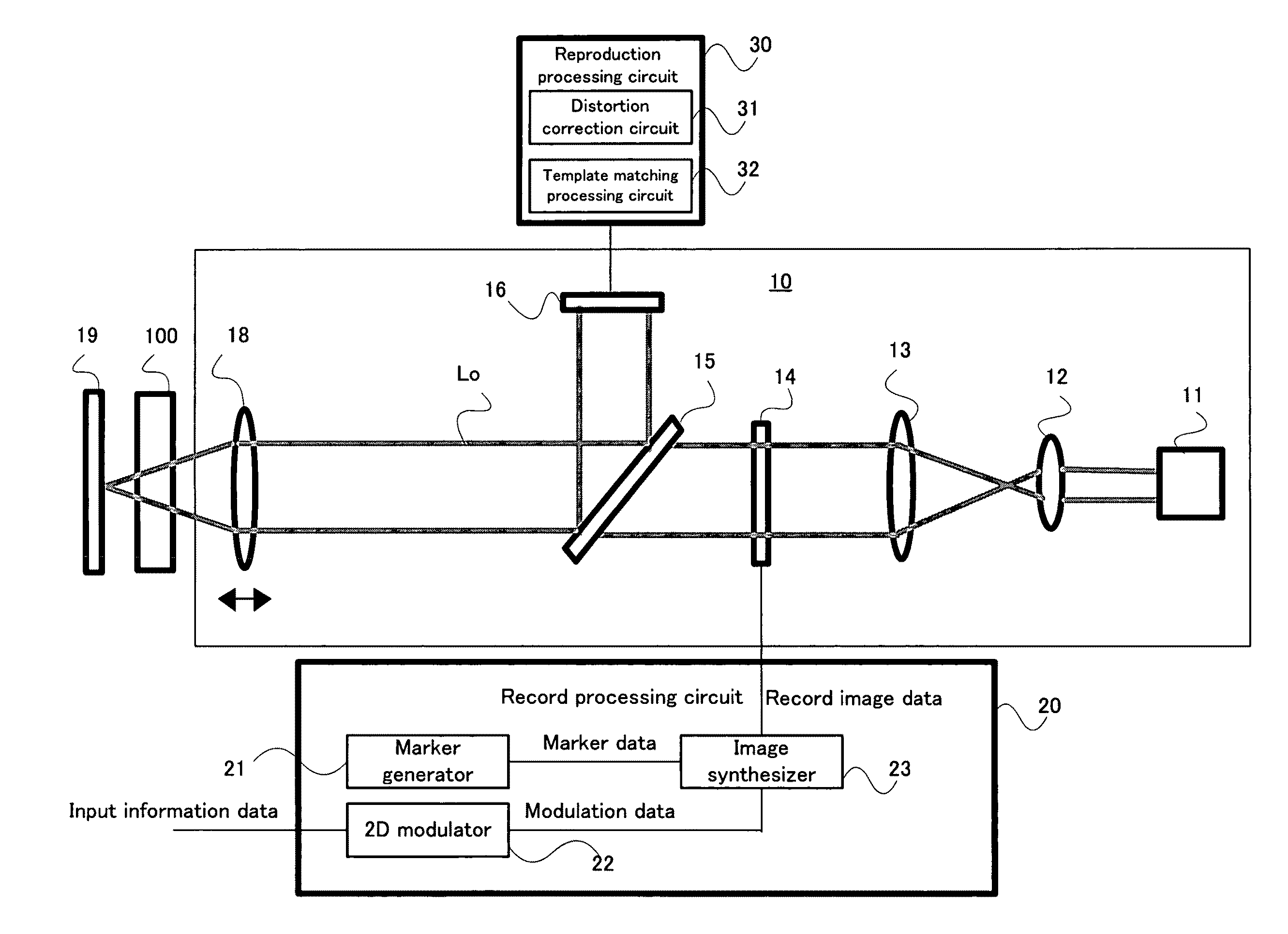 Marker selection method for hologram recording device