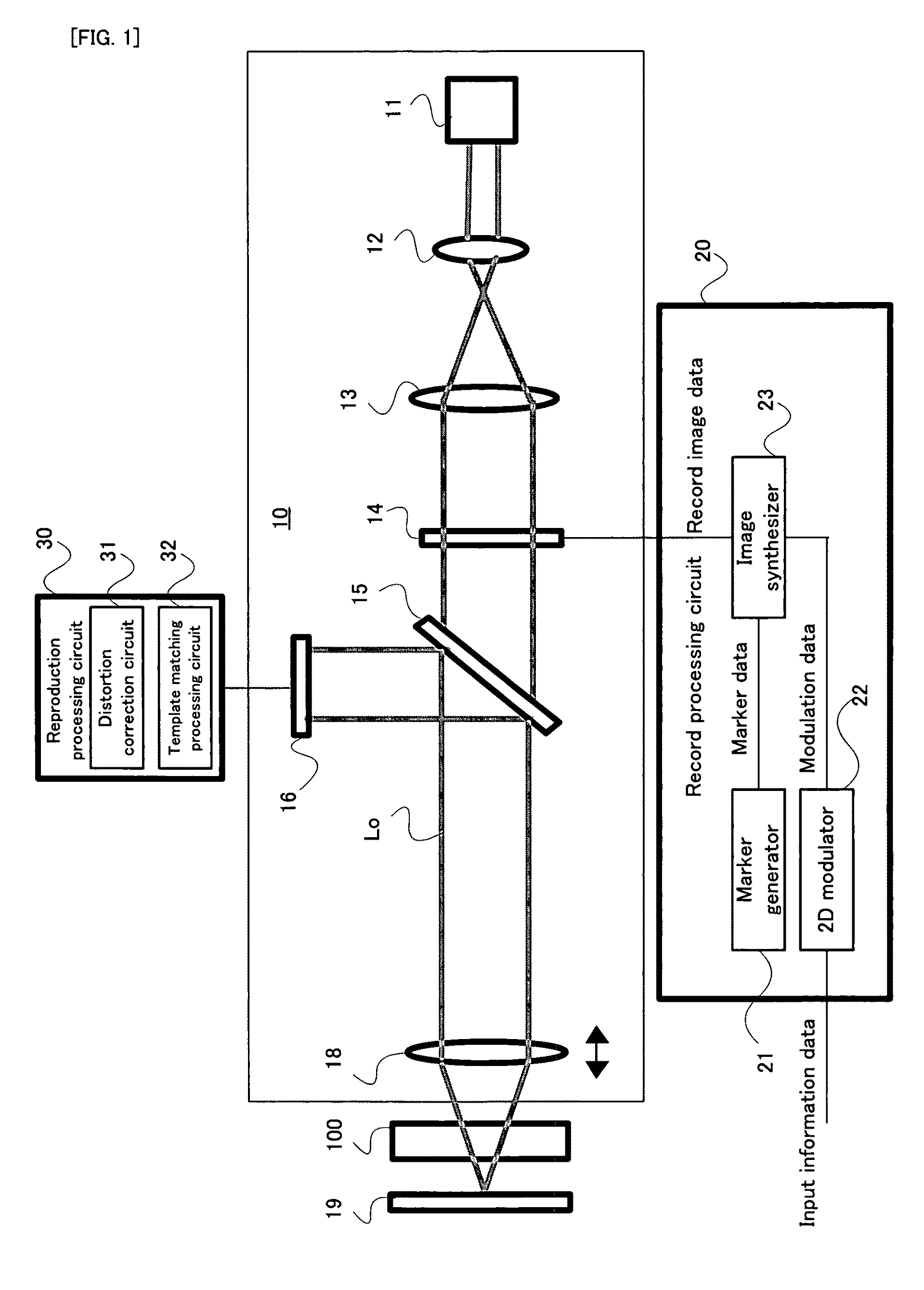 Marker selection method for hologram recording device