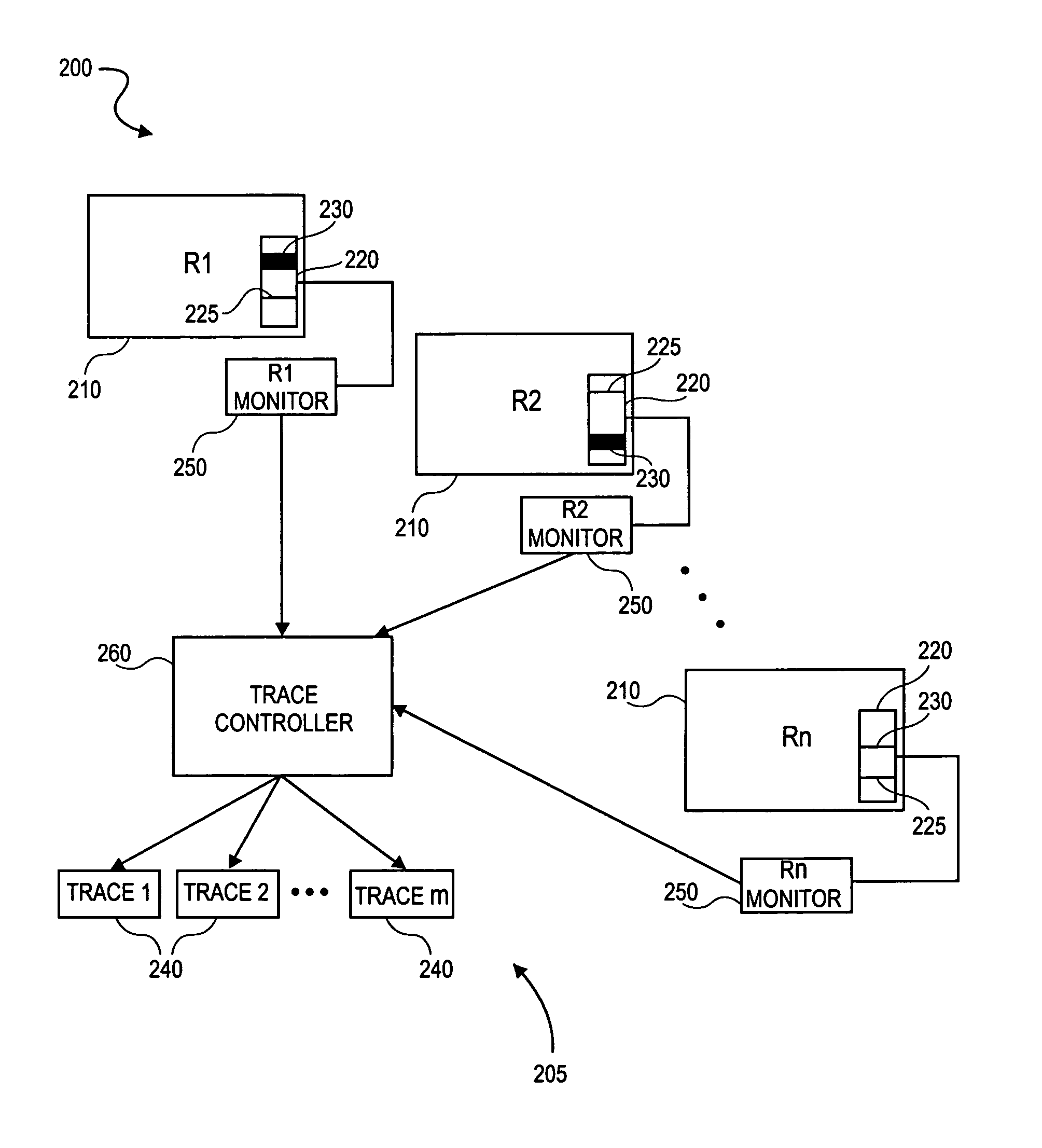 Method and mechanism for managing traces within a computer system