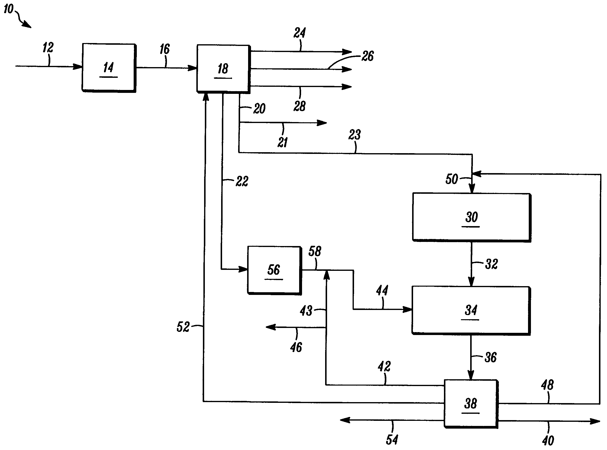 Oxygenate conversion to olefins with dimerization and metathesis