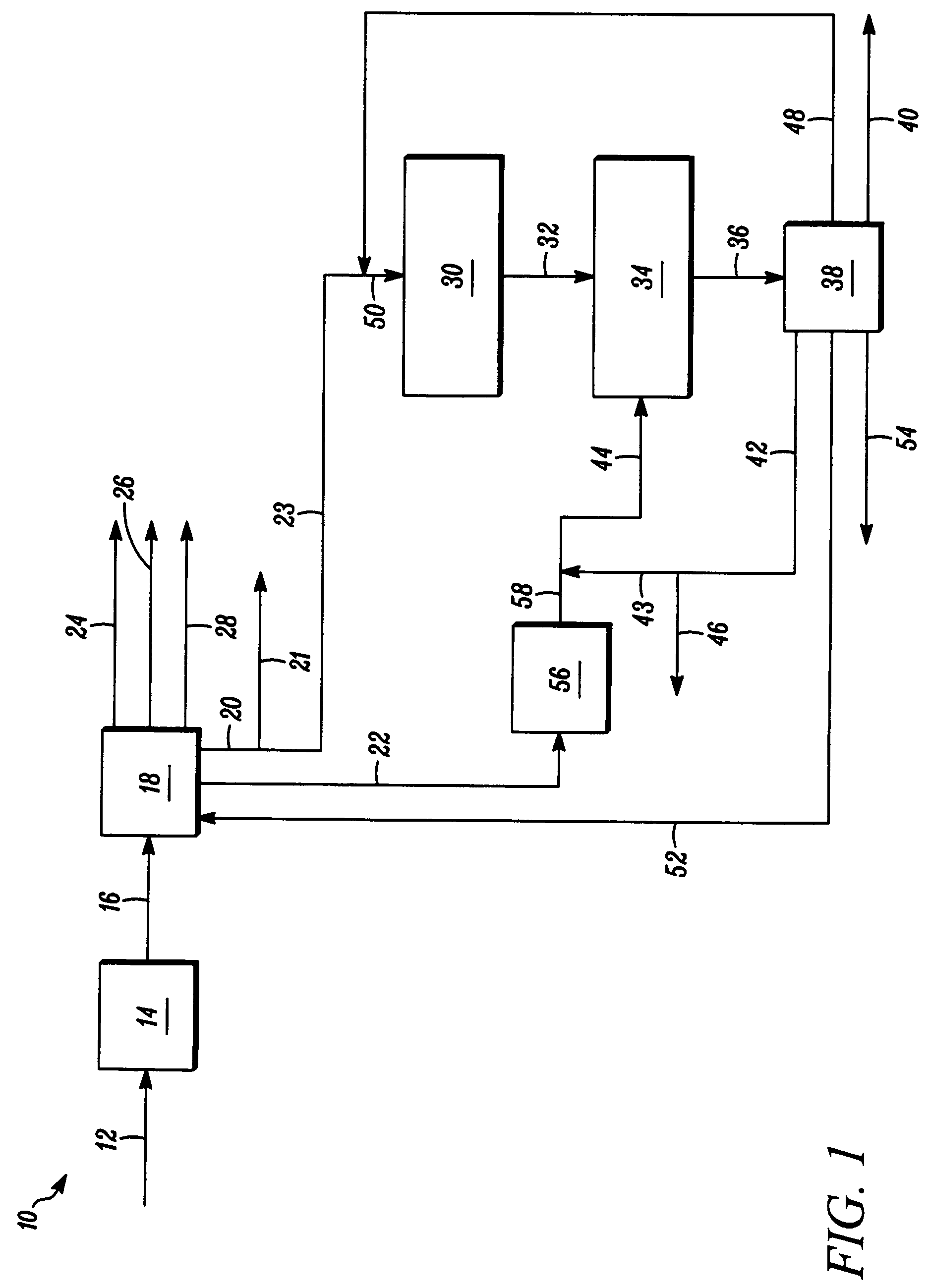 Oxygenate conversion to olefins with dimerization and metathesis