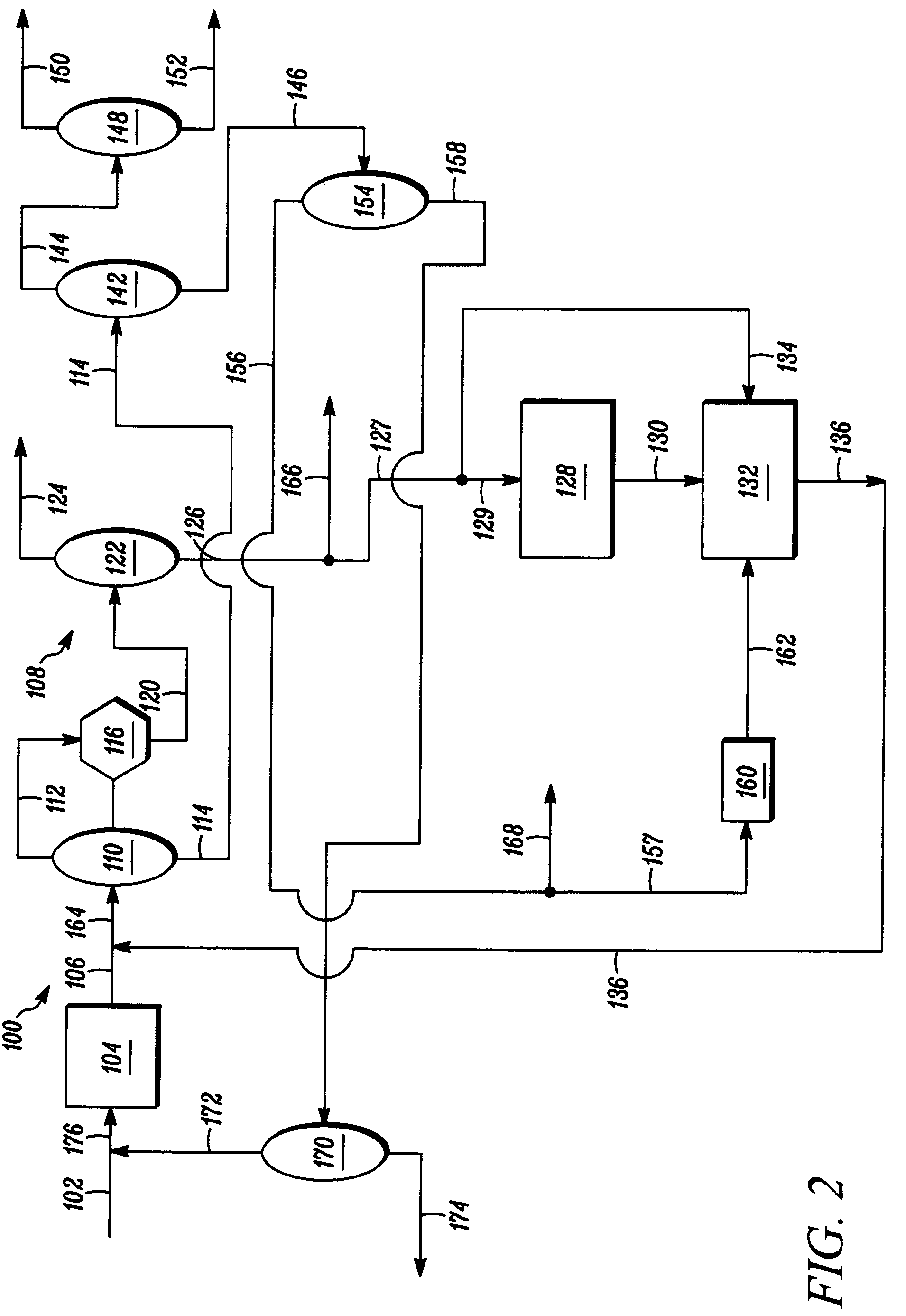 Oxygenate conversion to olefins with dimerization and metathesis