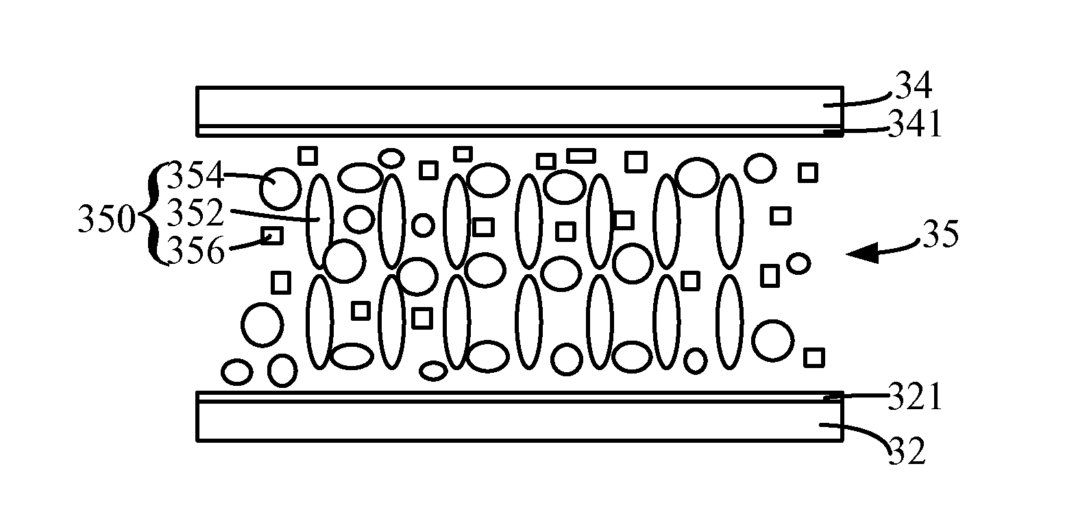 Liquid crystal alignment process