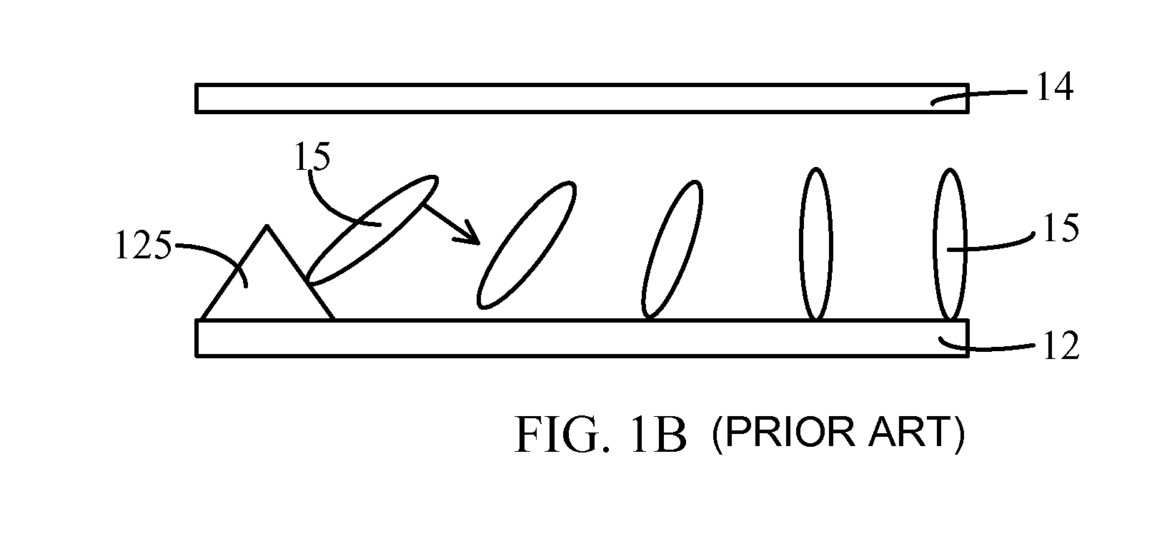 Liquid crystal alignment process