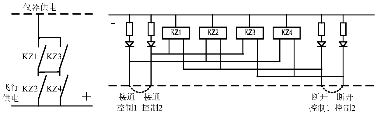 A traversal detection method suitable for redundant magnetic latching power supply and distribution lines