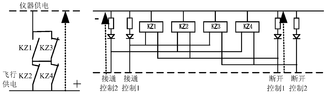 A traversal detection method suitable for redundant magnetic latching power supply and distribution lines