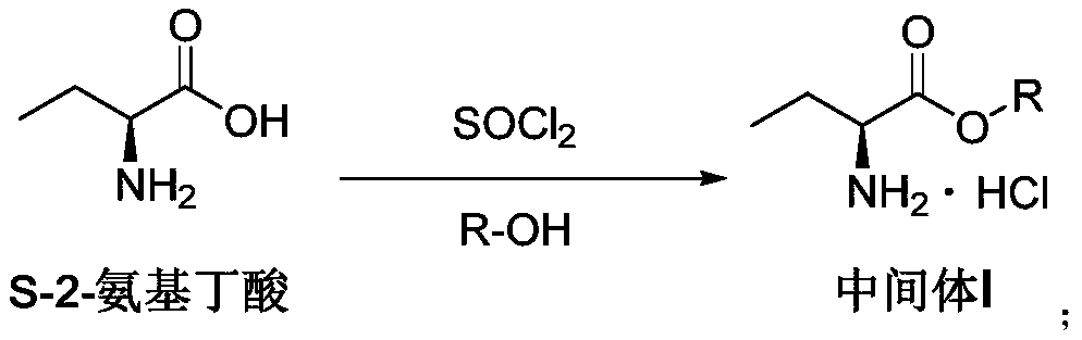 Method for preparing levetiracetam