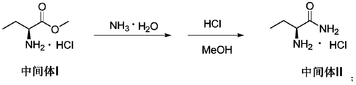 Method for preparing levetiracetam