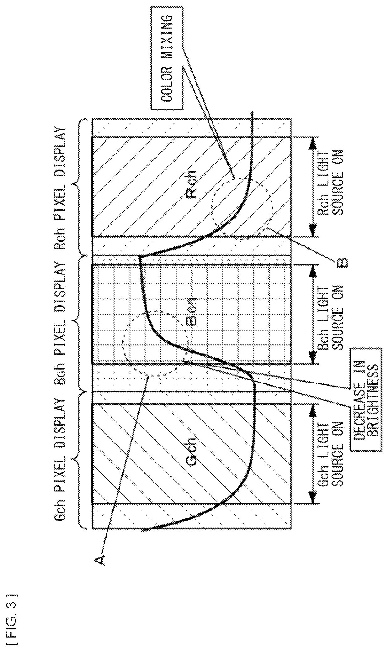 Projection system and control method of projection system