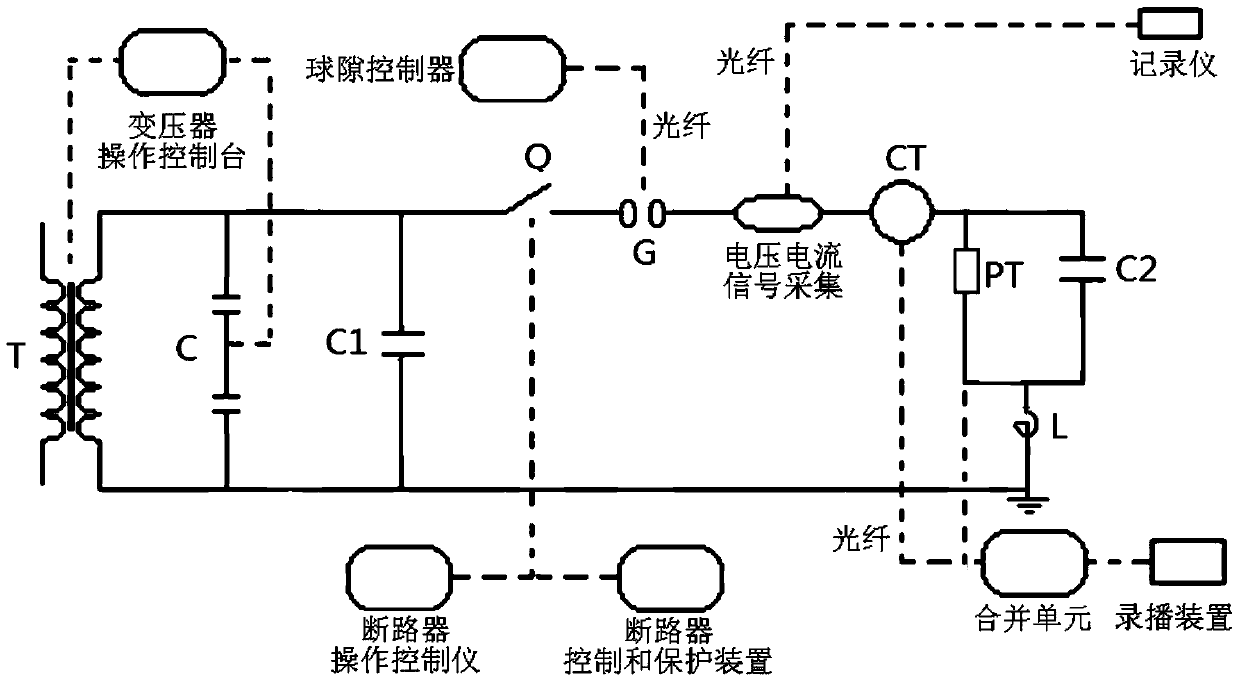 An Isolation Switch Simulating Electromagnetic Disturbance Source