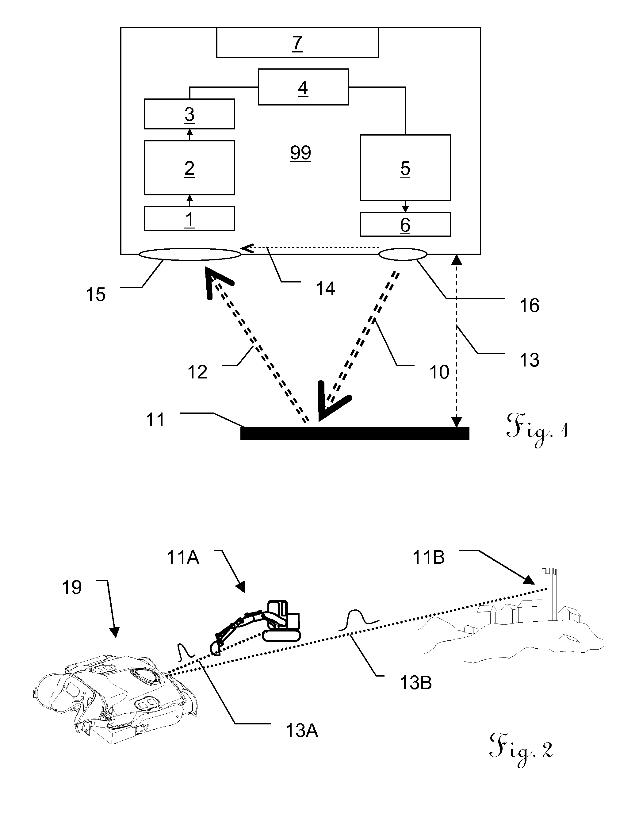 Distance measuring device