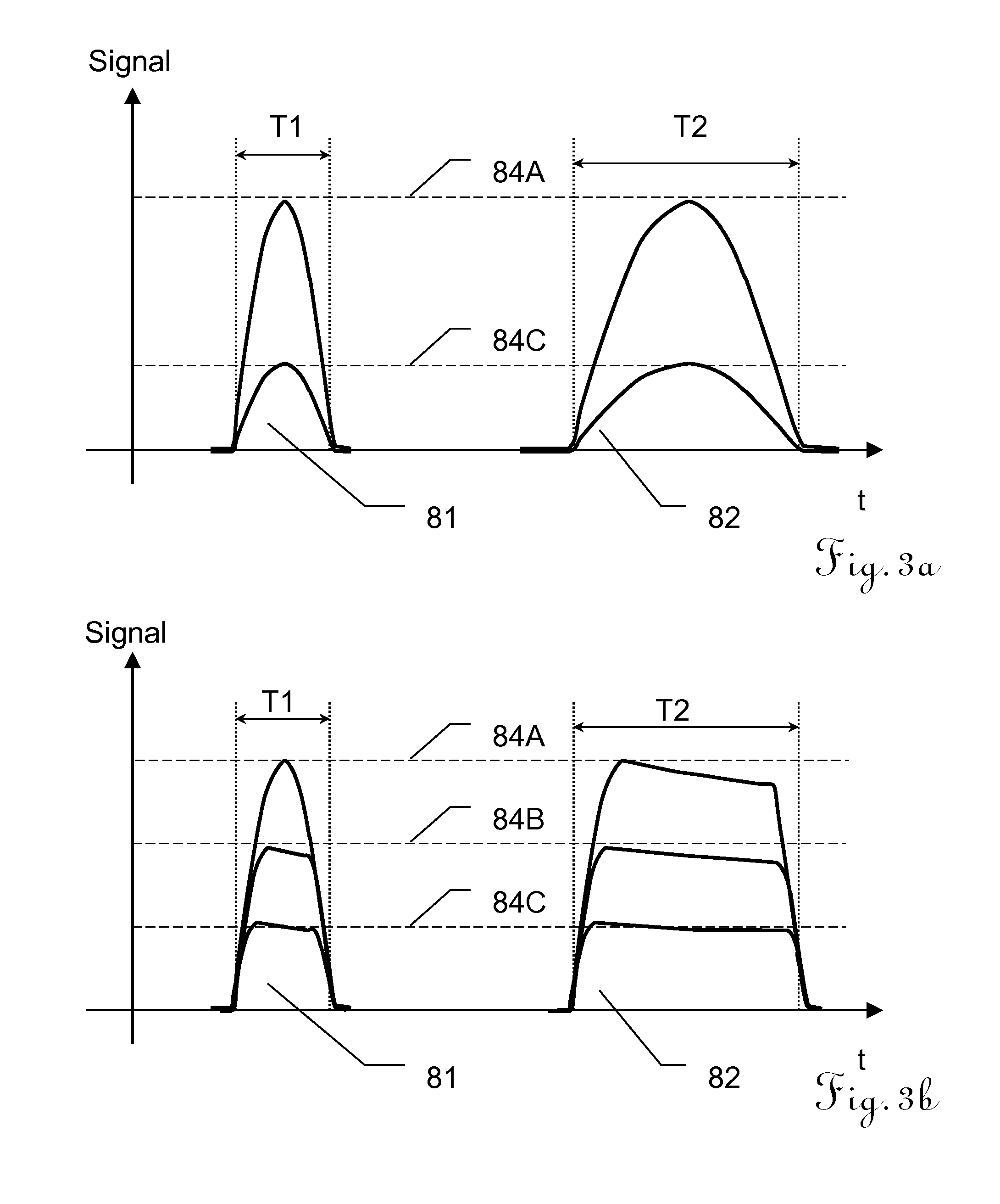 Distance measuring device