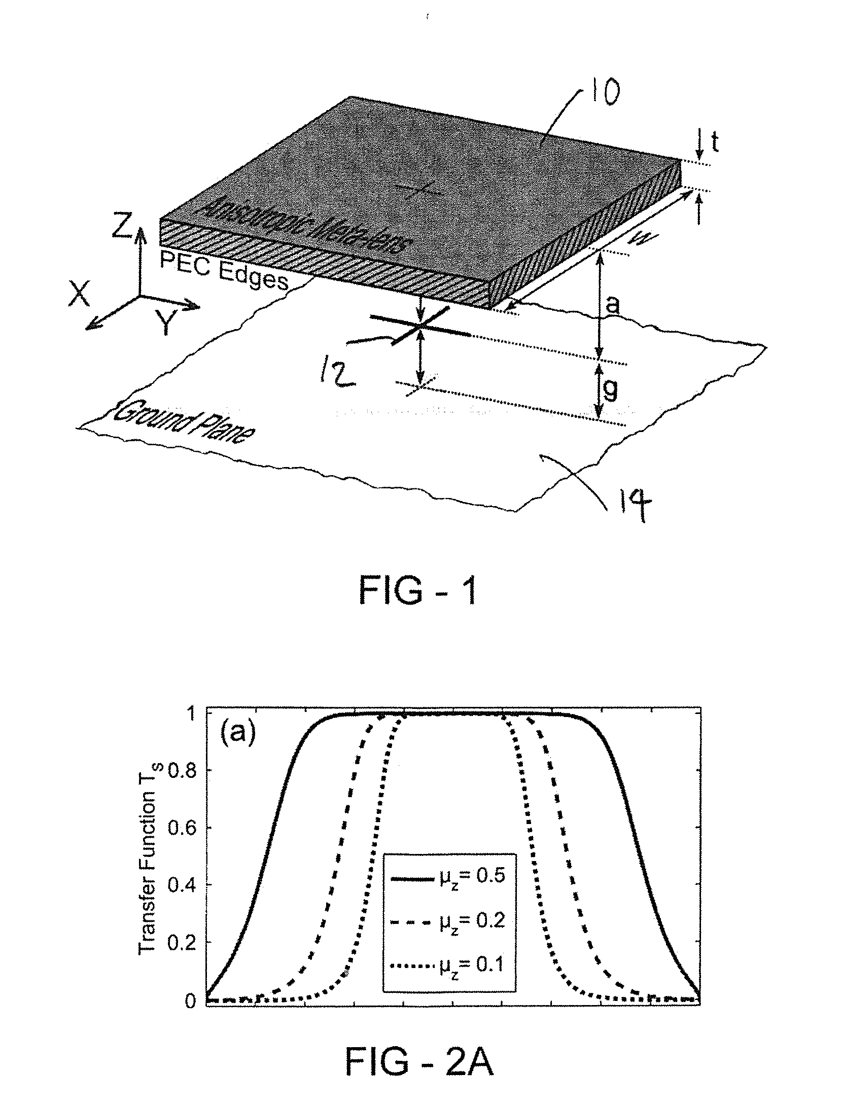 Anisotropic metamaterial gain-enhancing lens for antenna applications