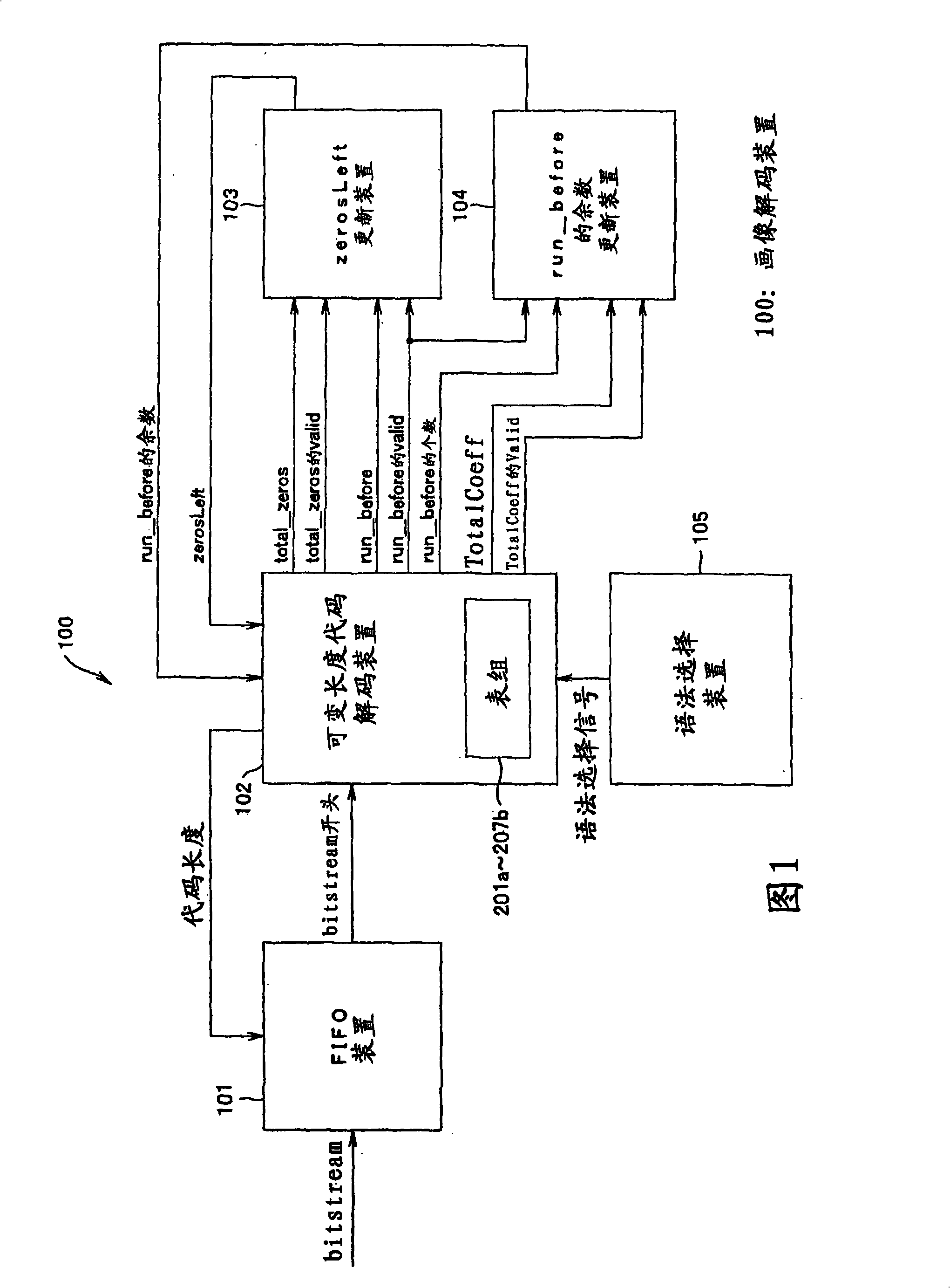 Image decoding apparatus and image decoding method