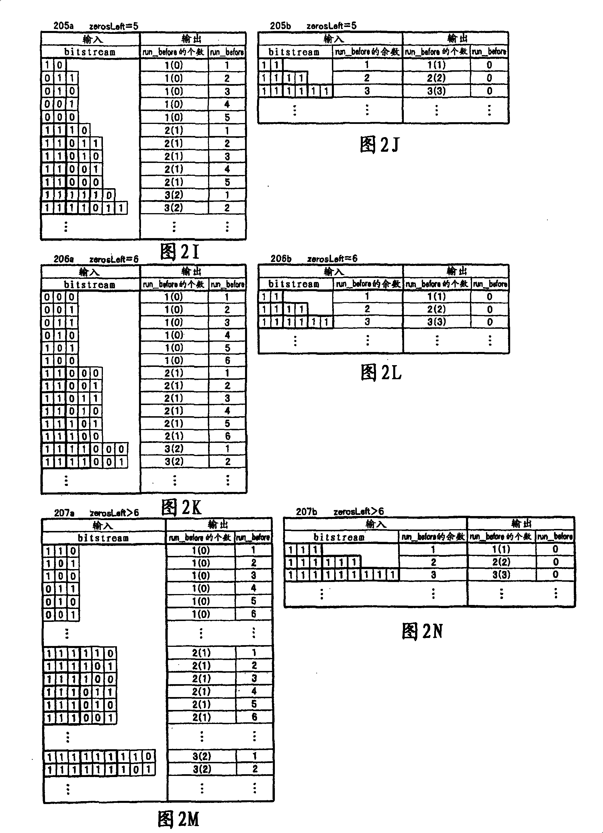 Image decoding apparatus and image decoding method