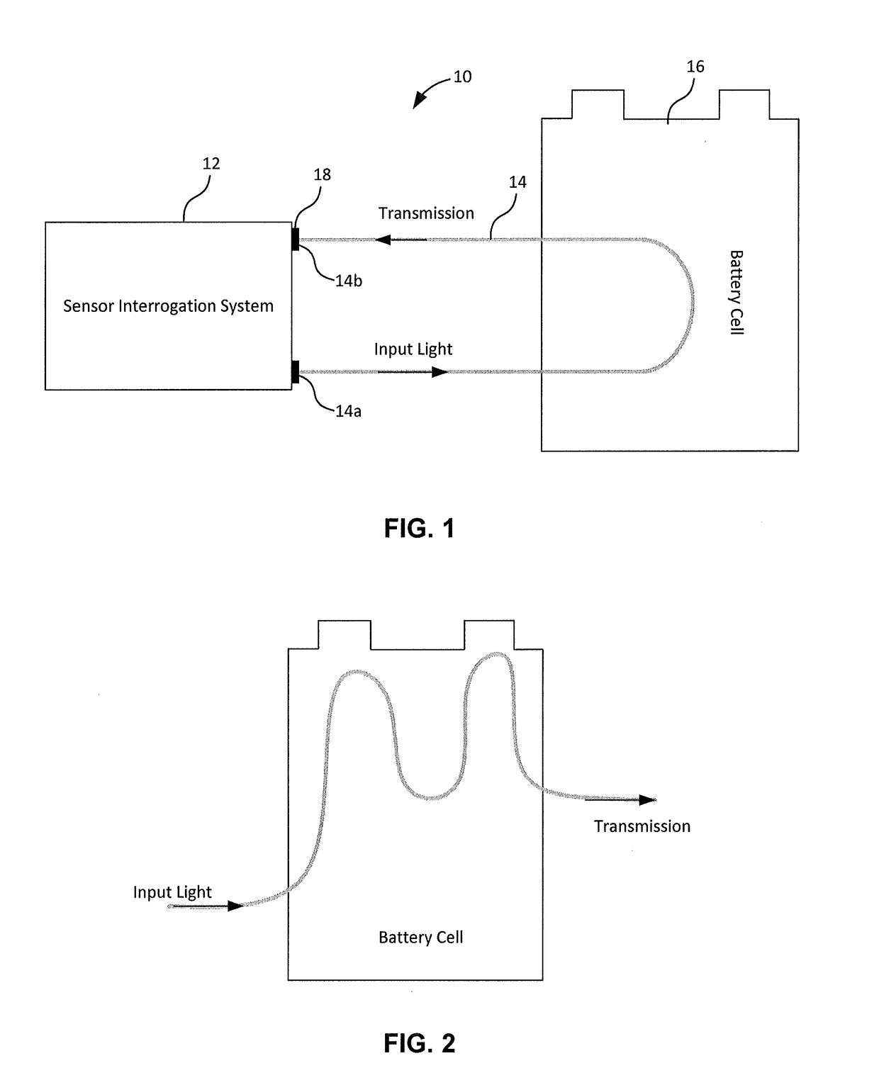 Method and apparatus for monitoring and determining energy storage device characteristics using fiber optics