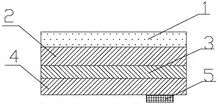 A kind of production technology method of invisible magnetic stripe transaction card