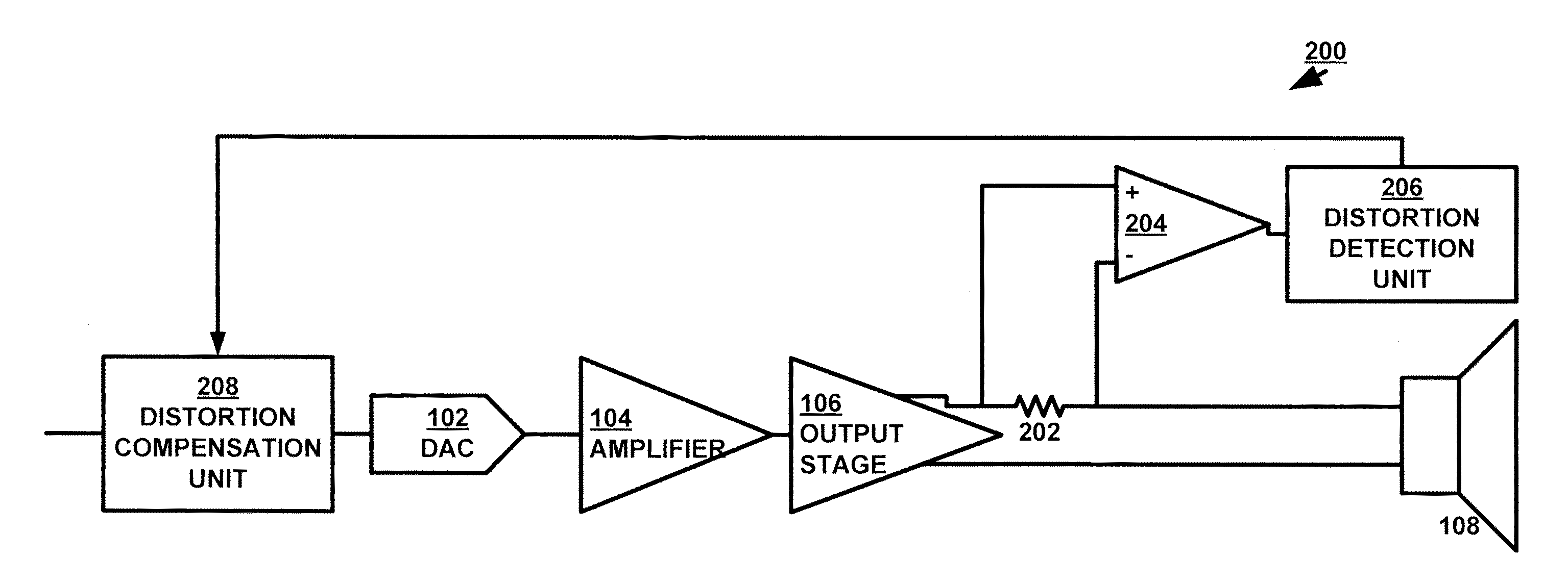 Audio driver system and method