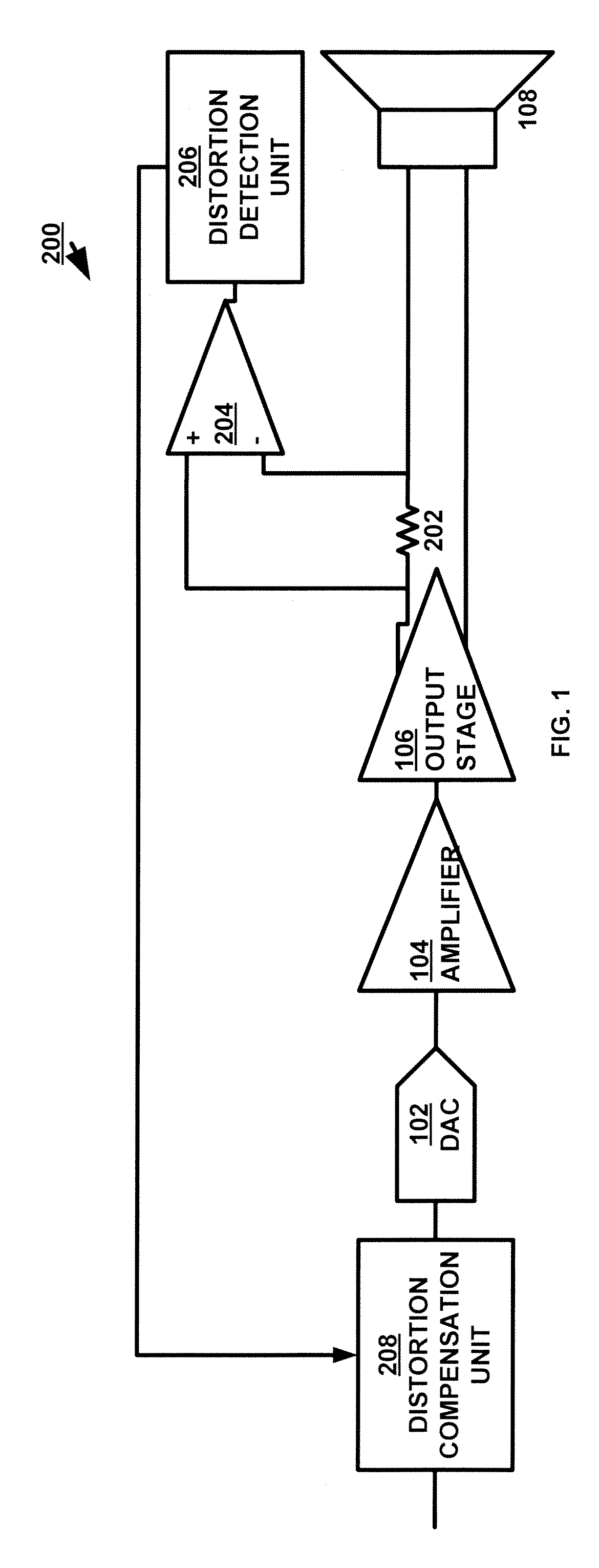 Audio driver system and method