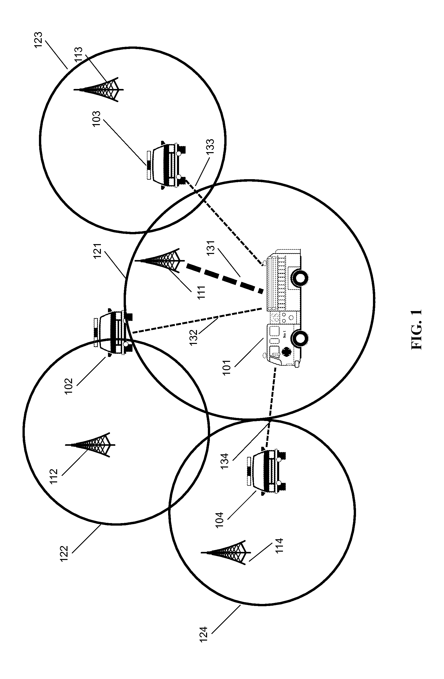 Multi-Egress Backhaul