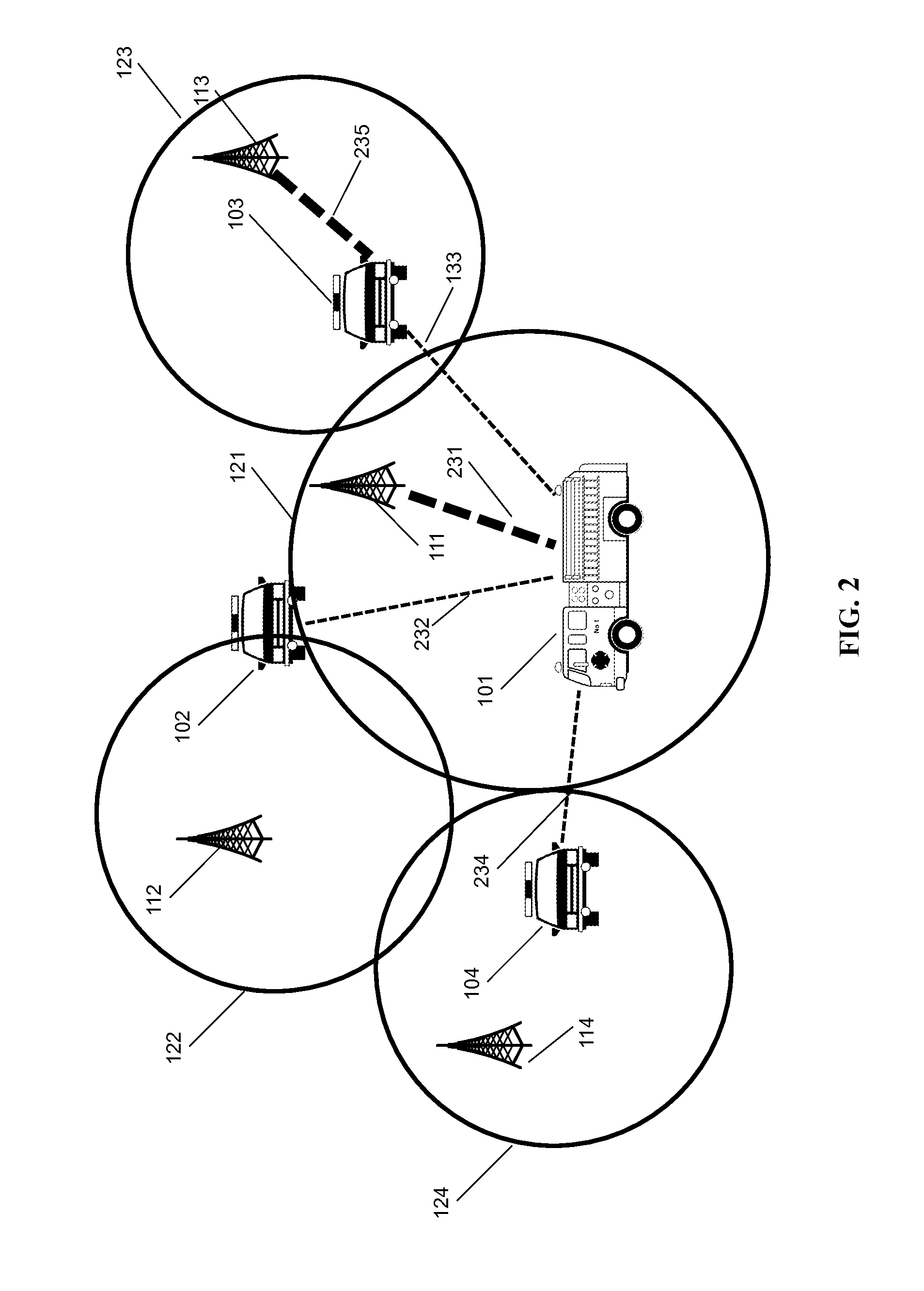 Multi-Egress Backhaul