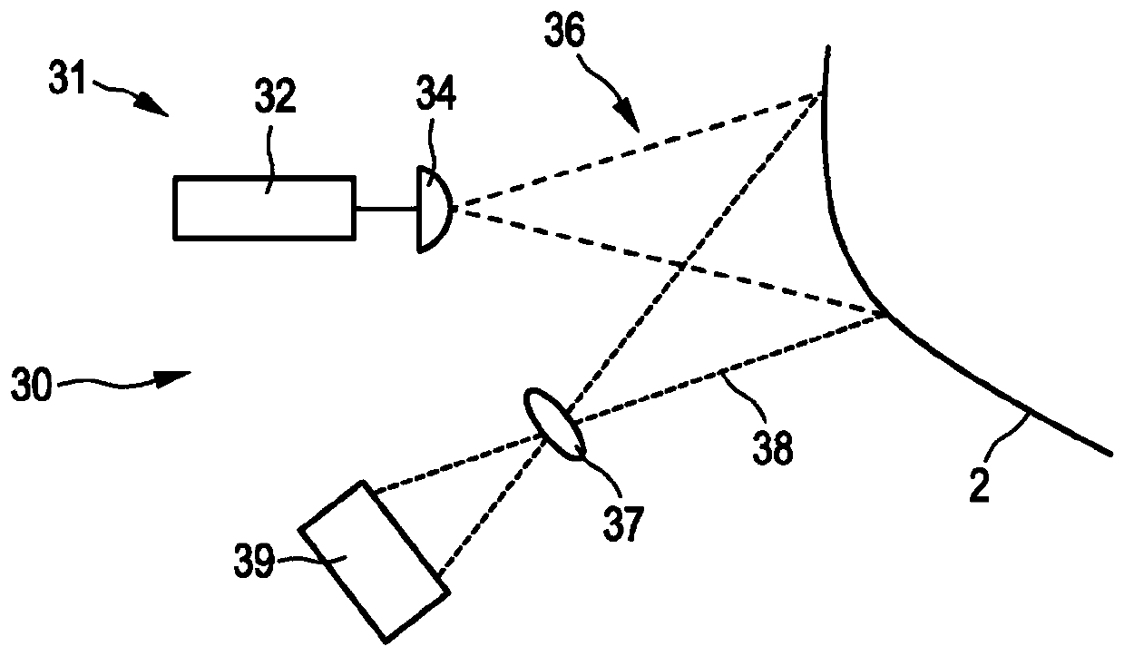 Method for referencing a plurality of sensor units and associated measuring device