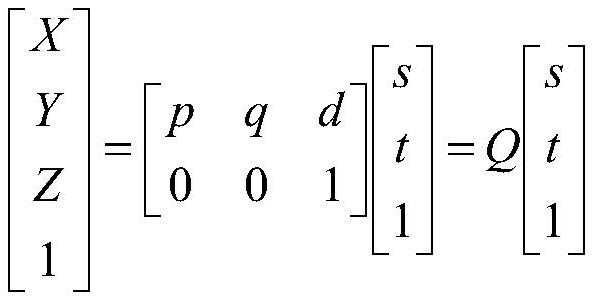 A naked eye 3D image acquisition and generation method