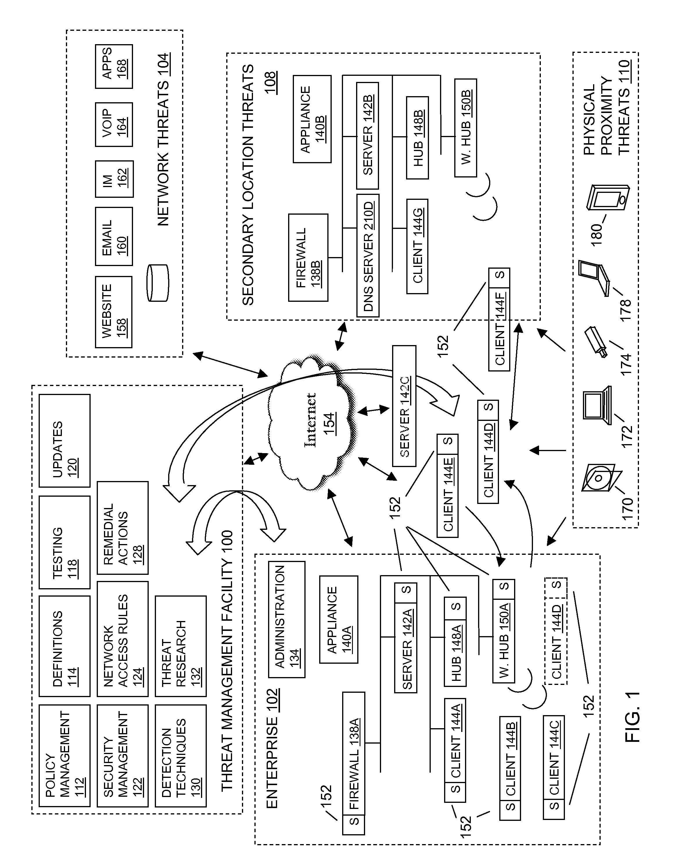 String searching facility